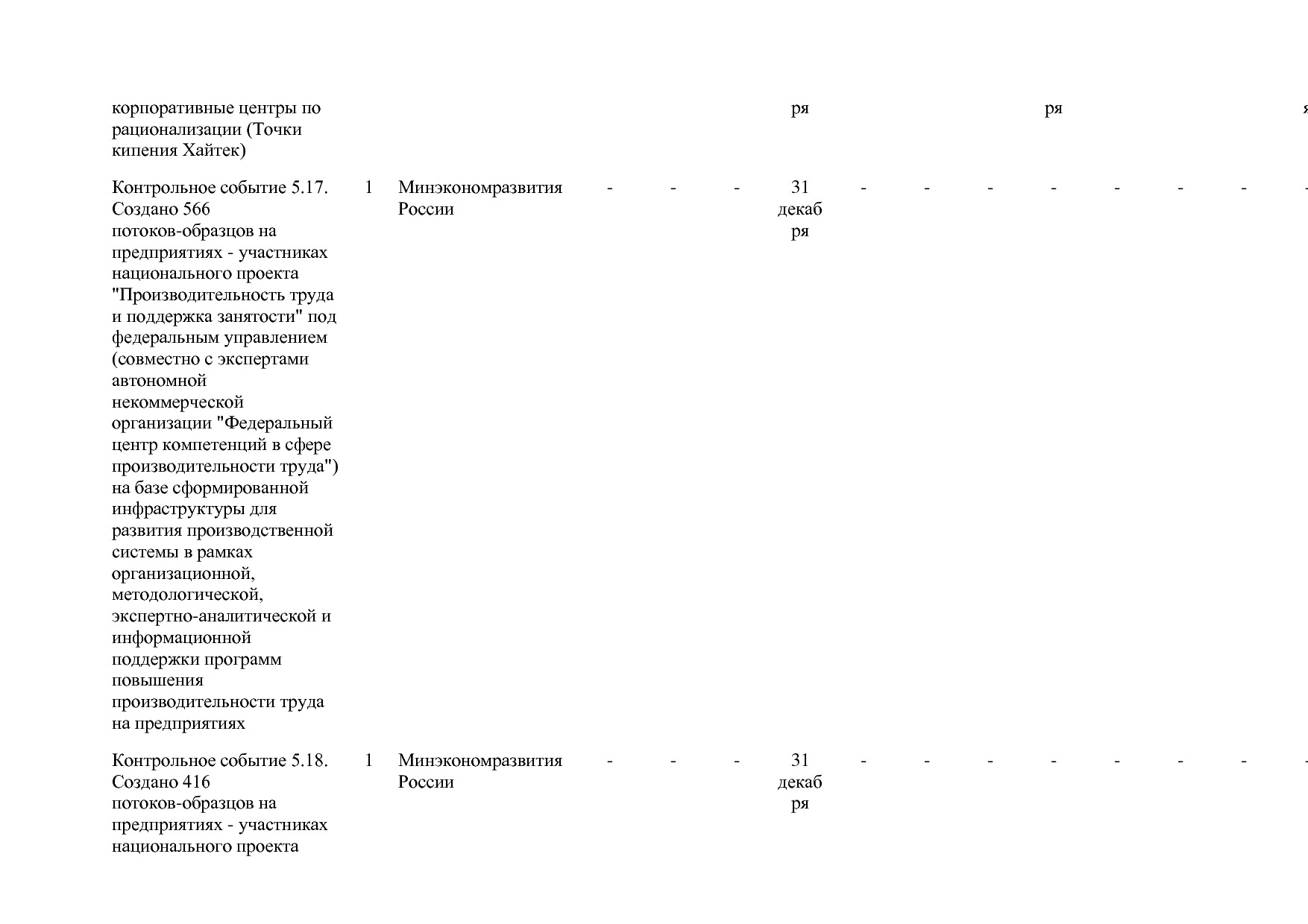 Постановление Правительства РФ от 15_04_2014 N 316 (ред_ от.pdf