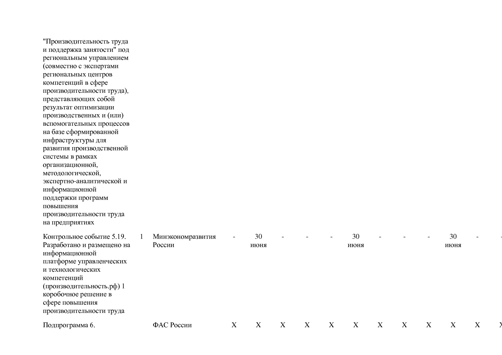 Постановление Правительства РФ от 15_04_2014 N 316 (ред_ от.pdf
