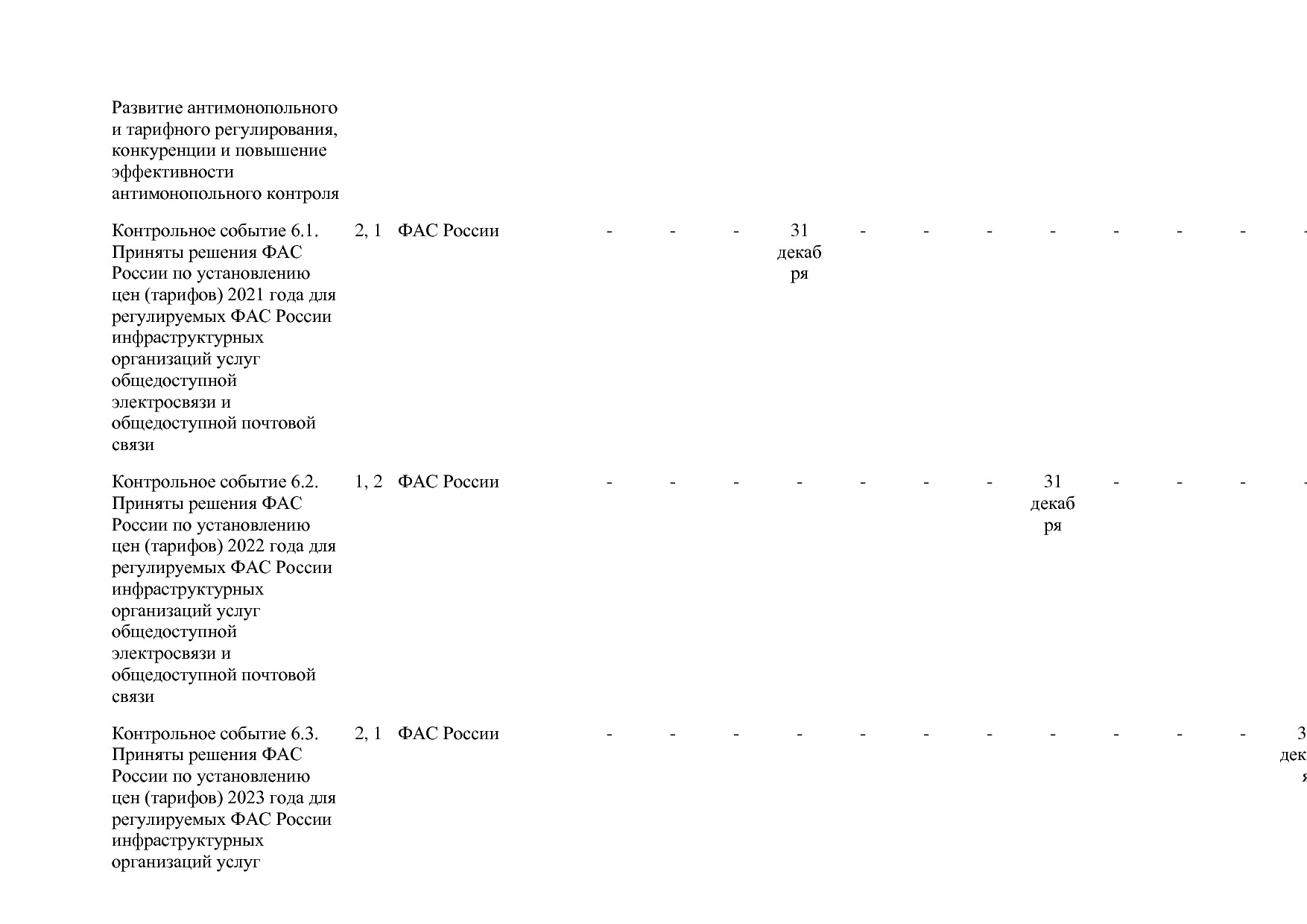 Постановление Правительства РФ от 15_04_2014 N 316 (ред_ от.pdf