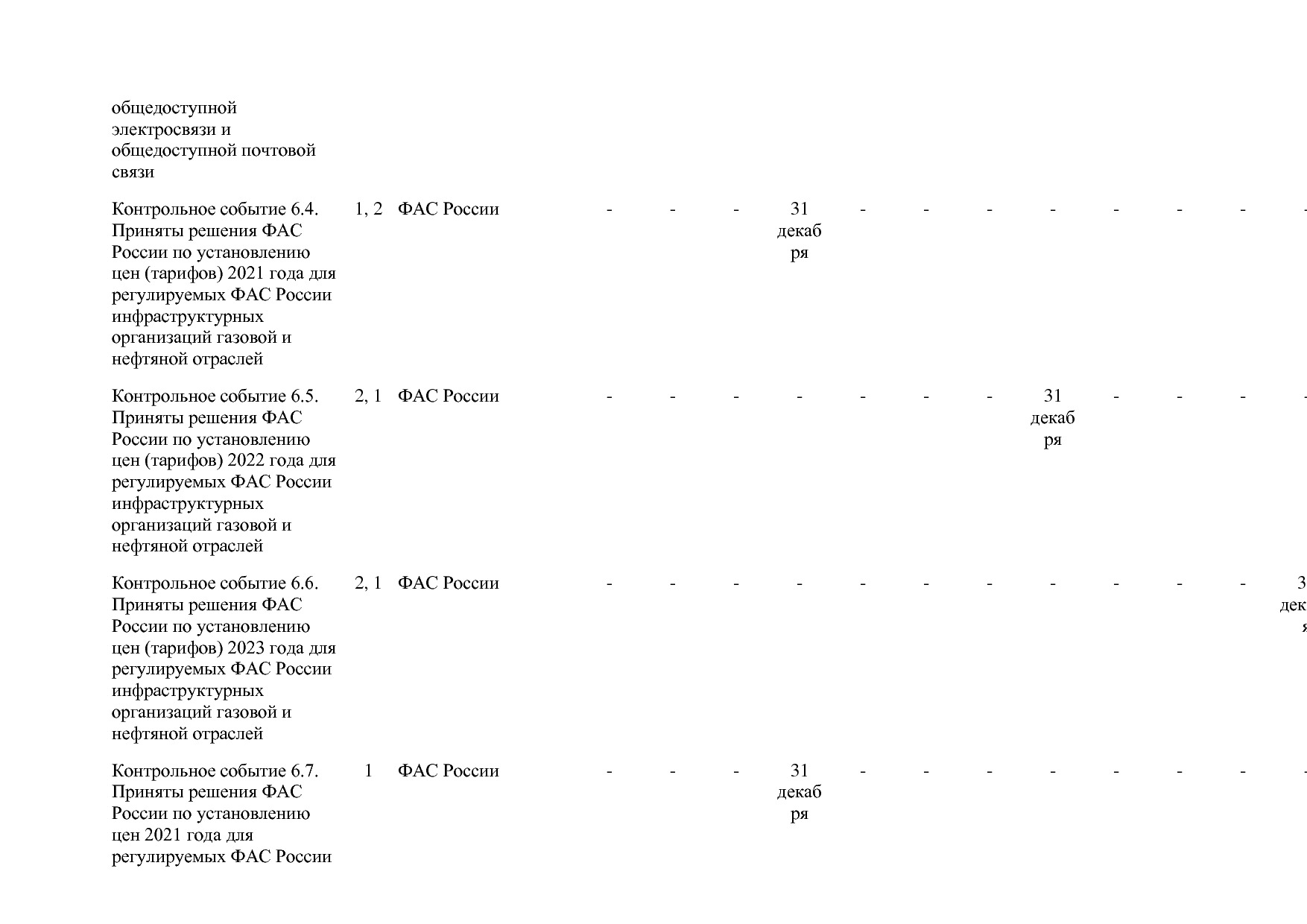 Постановление Правительства РФ от 15_04_2014 N 316 (ред_ от.pdf