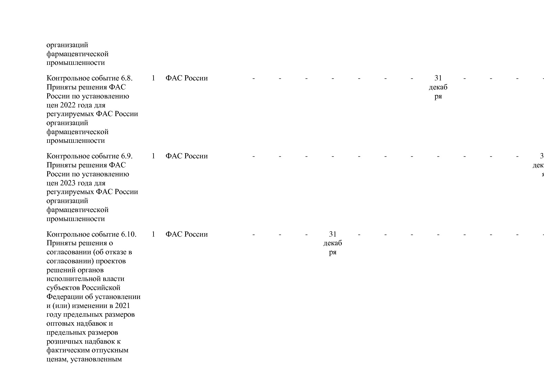 Постановление Правительства РФ от 15_04_2014 N 316 (ред_ от.pdf