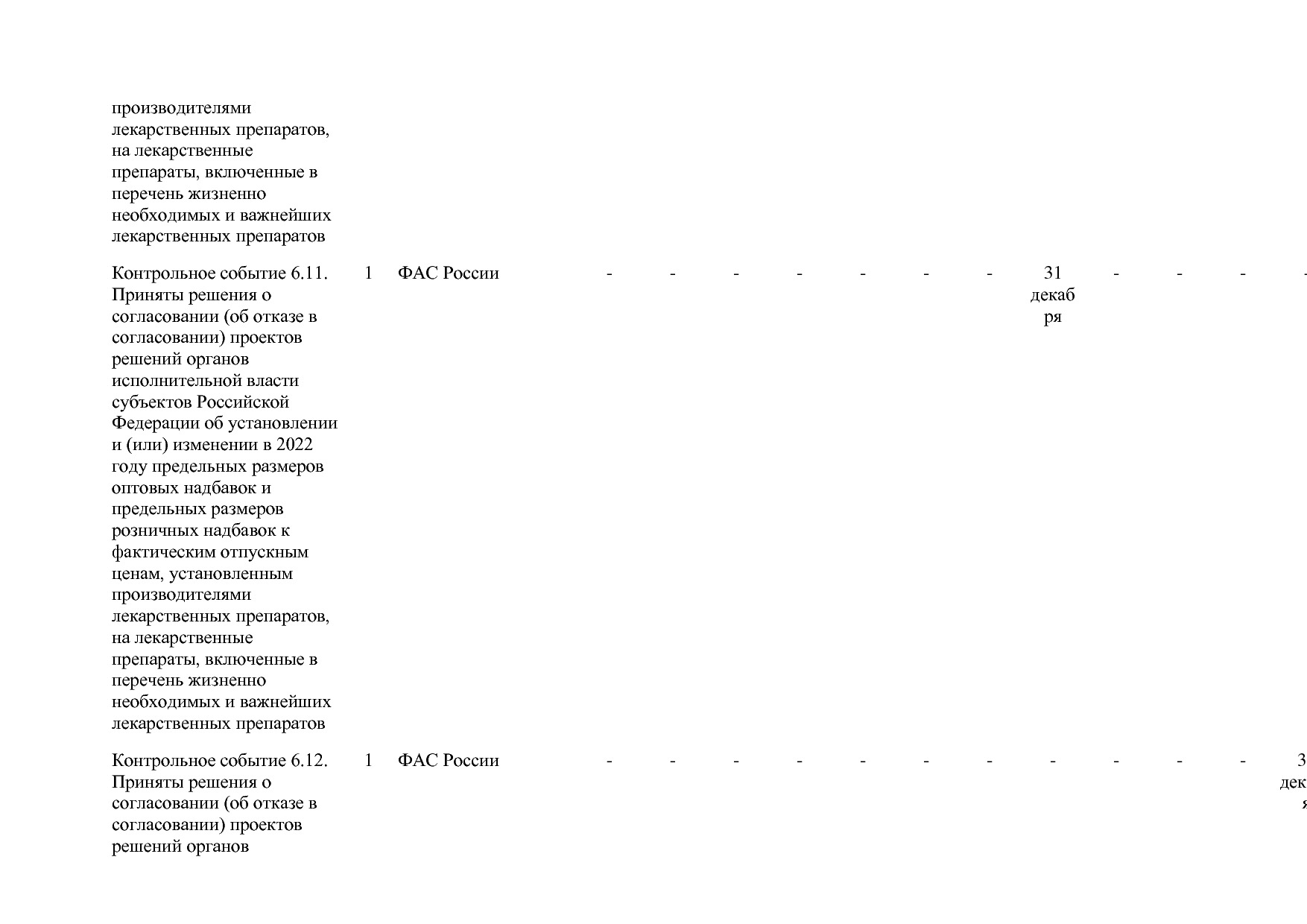 Постановление Правительства РФ от 15_04_2014 N 316 (ред_ от.pdf