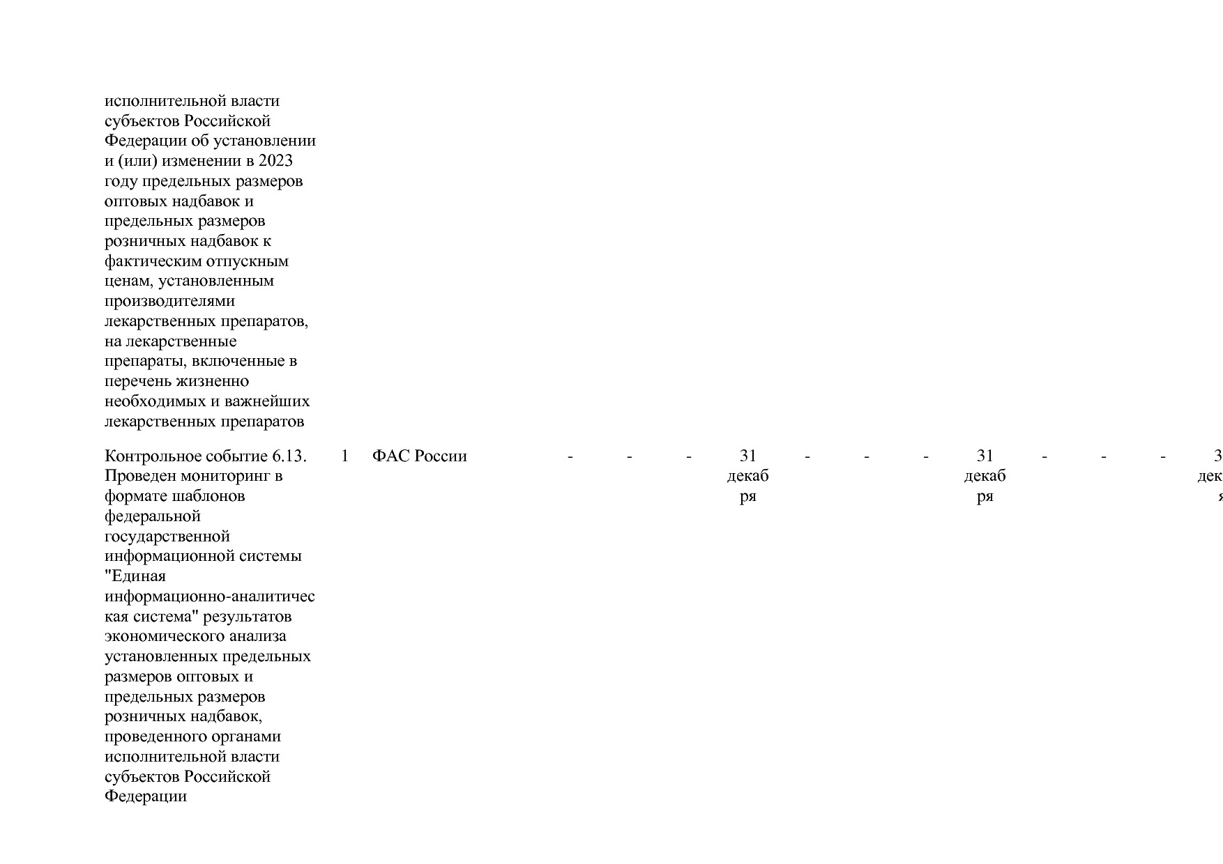 Постановление Правительства РФ от 15_04_2014 N 316 (ред_ от.pdf
