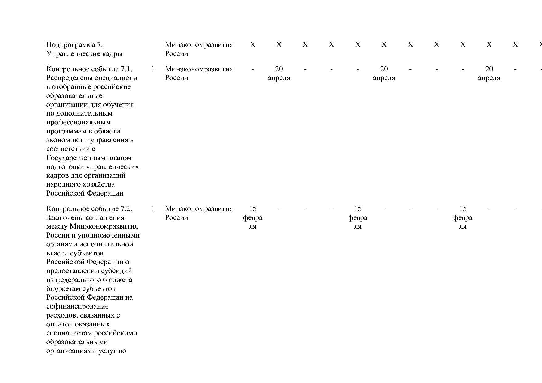 Постановление Правительства РФ от 15_04_2014 N 316 (ред_ от.pdf