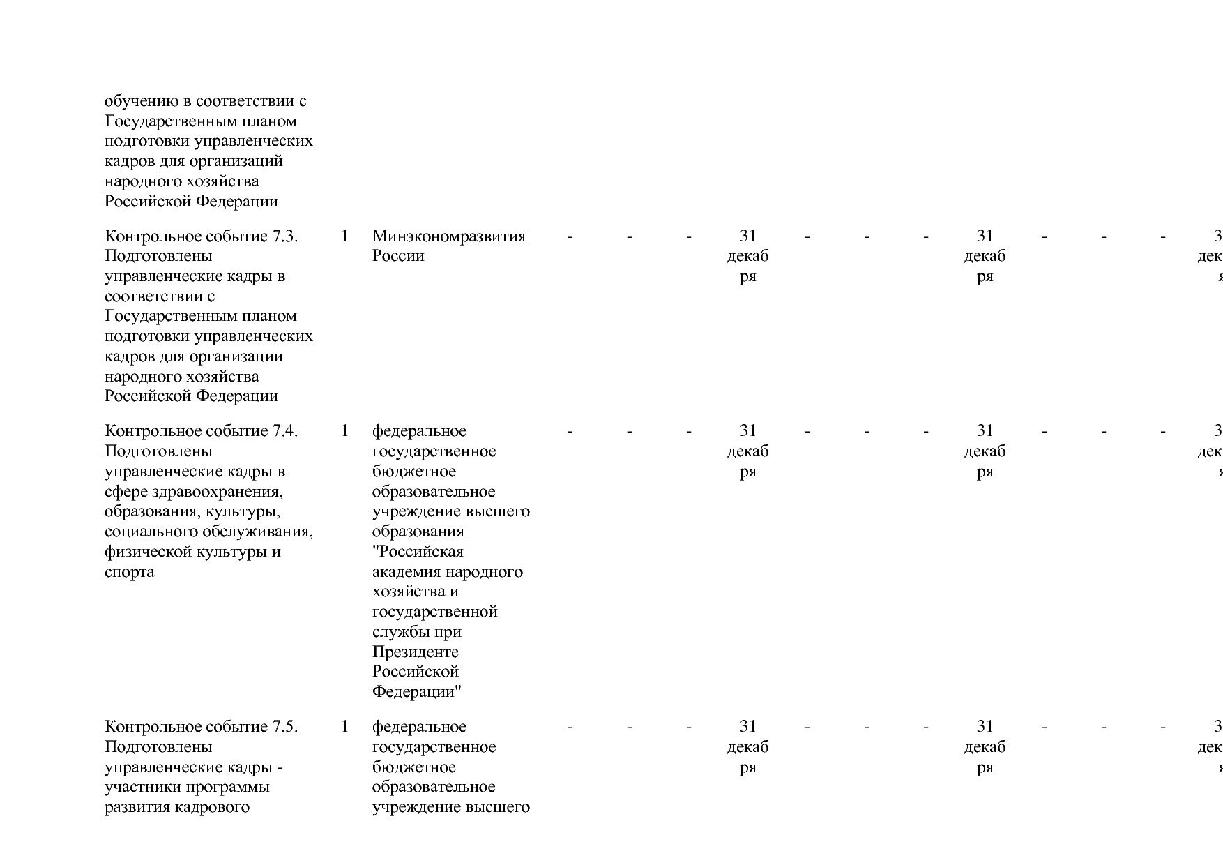 Постановление Правительства РФ от 15_04_2014 N 316 (ред_ от.pdf