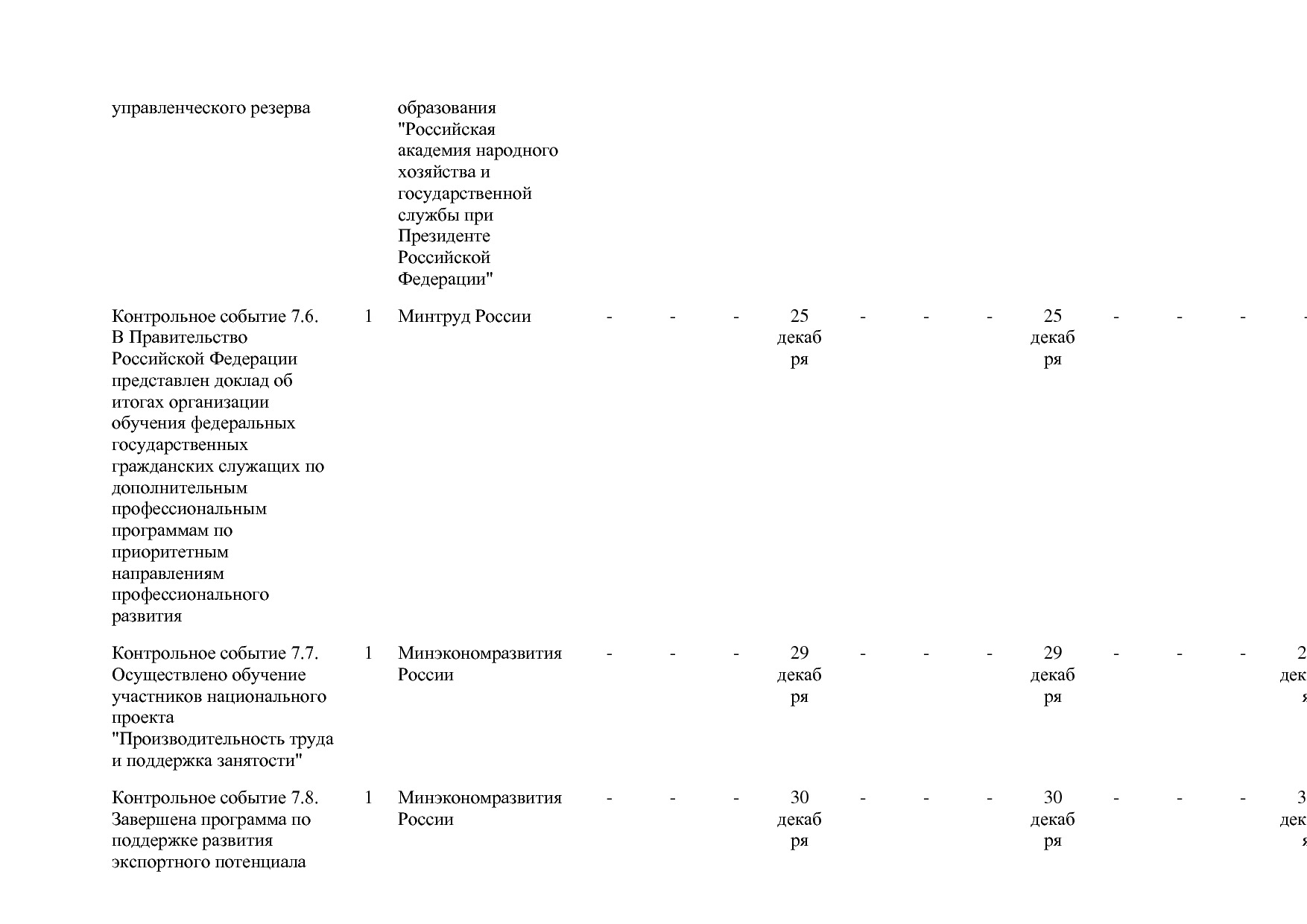 Постановление Правительства РФ от 15_04_2014 N 316 (ред_ от.pdf