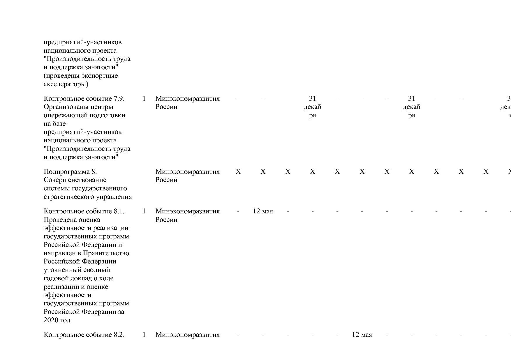 Постановление Правительства РФ от 15_04_2014 N 316 (ред_ от.pdf
