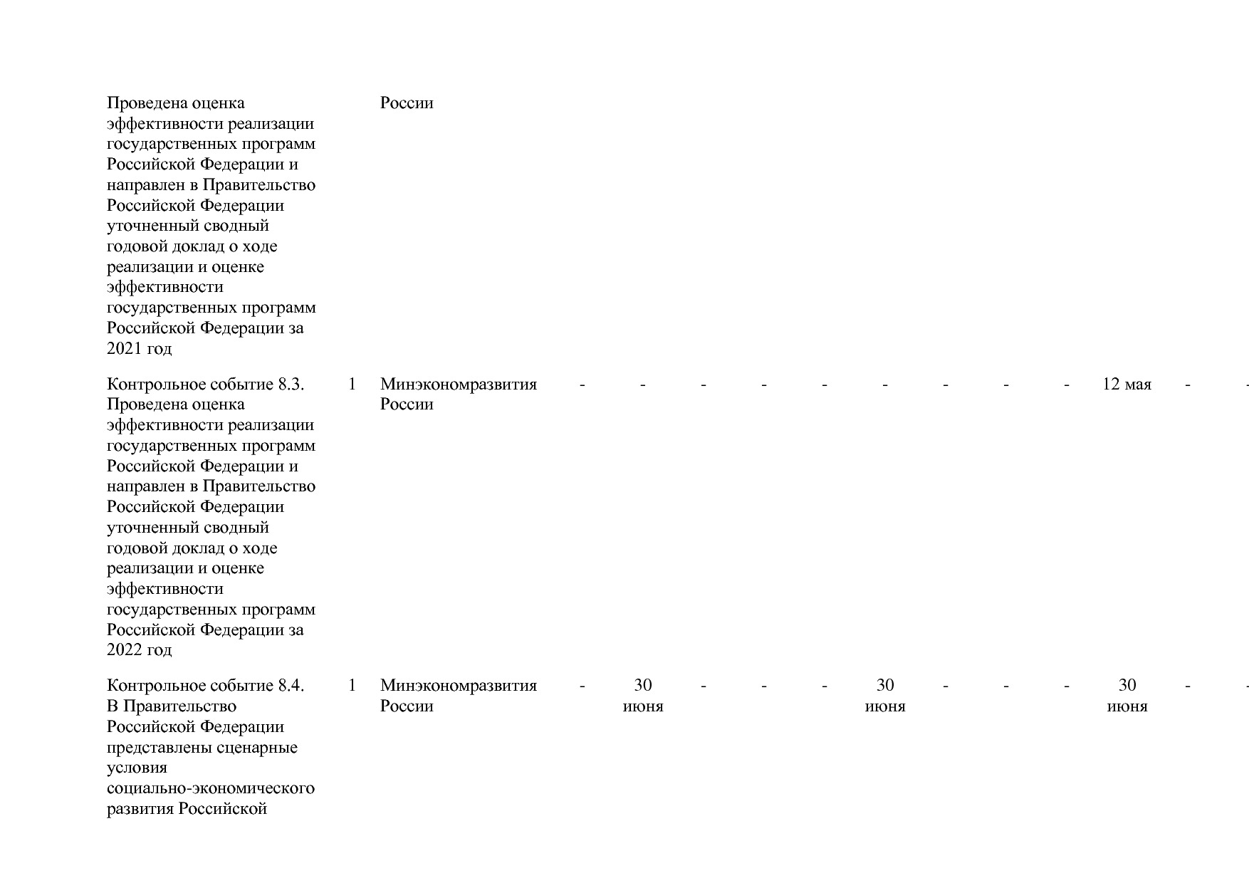 Постановление Правительства РФ от 15_04_2014 N 316 (ред_ от.pdf