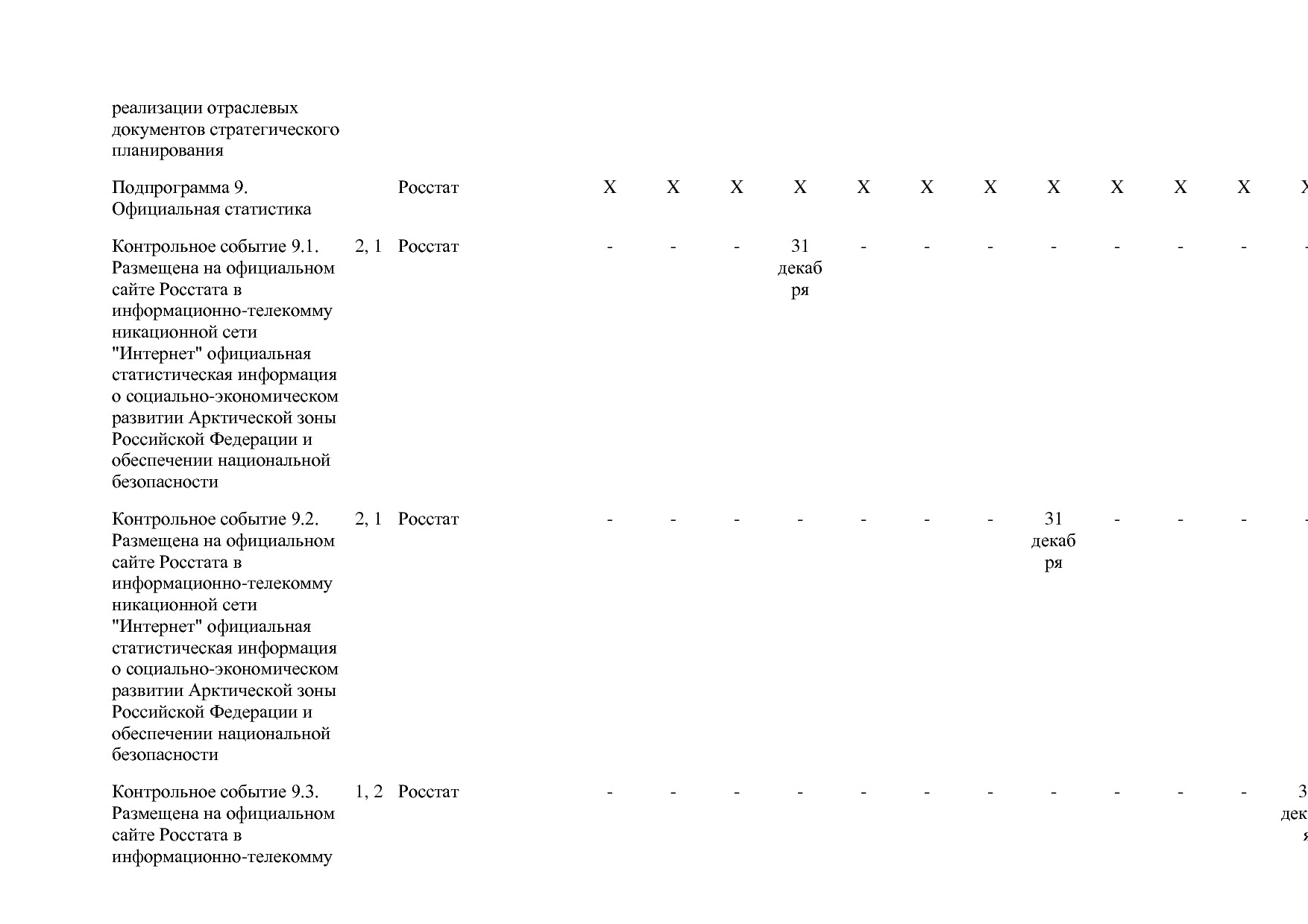 Постановление Правительства РФ от 15_04_2014 N 316 (ред_ от.pdf