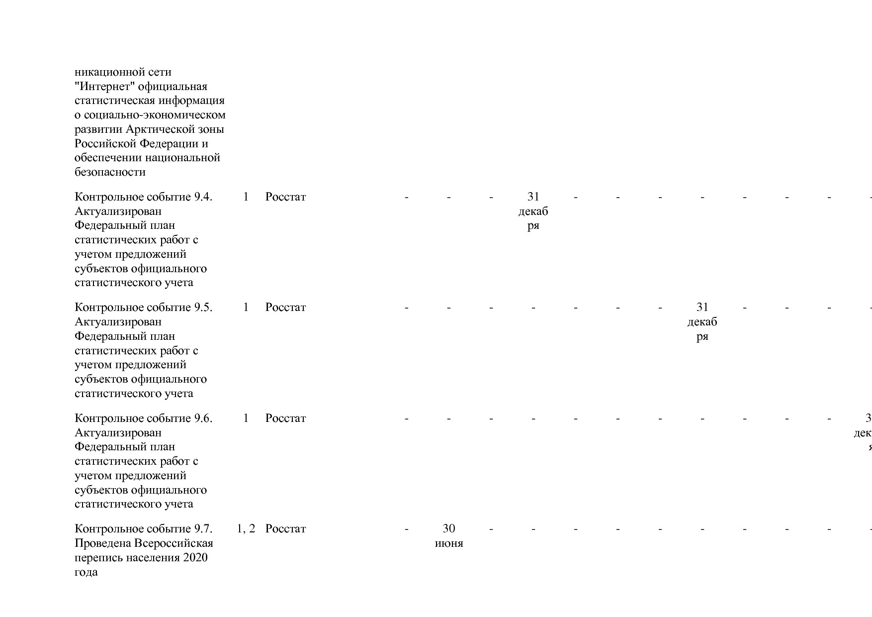 Постановление Правительства РФ от 15_04_2014 N 316 (ред_ от.pdf