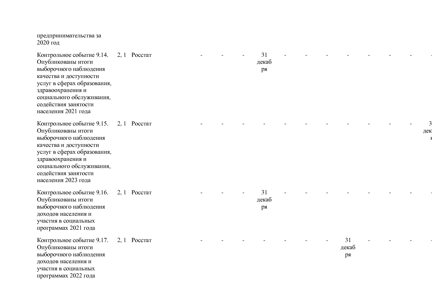 Постановление Правительства РФ от 15_04_2014 N 316 (ред_ от.pdf