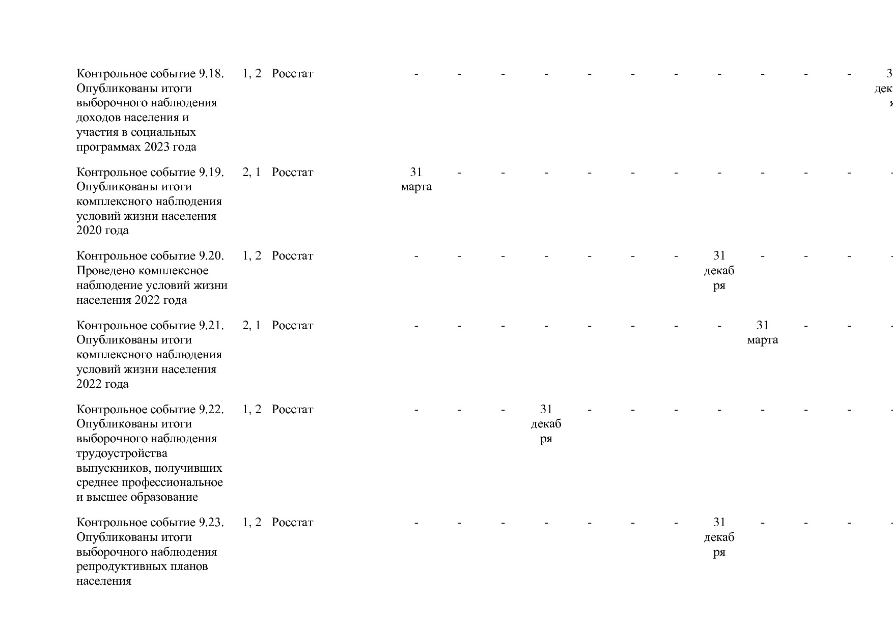 Постановление Правительства РФ от 15_04_2014 N 316 (ред_ от.pdf