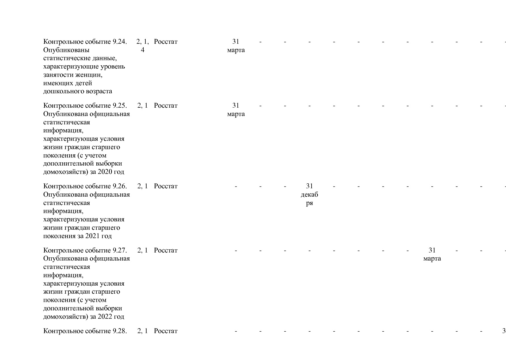 Постановление Правительства РФ от 15_04_2014 N 316 (ред_ от.pdf
