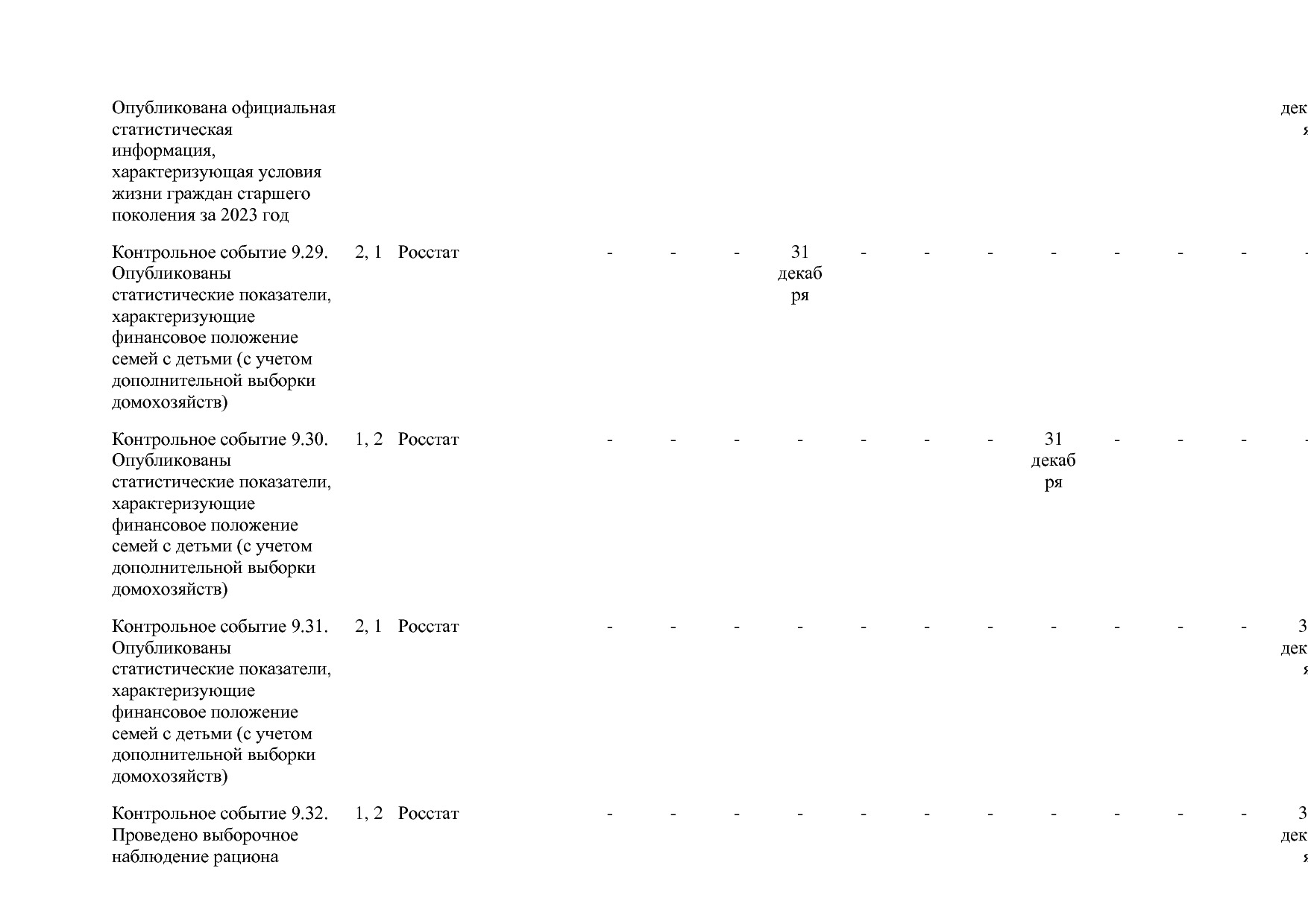 Постановление Правительства РФ от 15_04_2014 N 316 (ред_ от.pdf