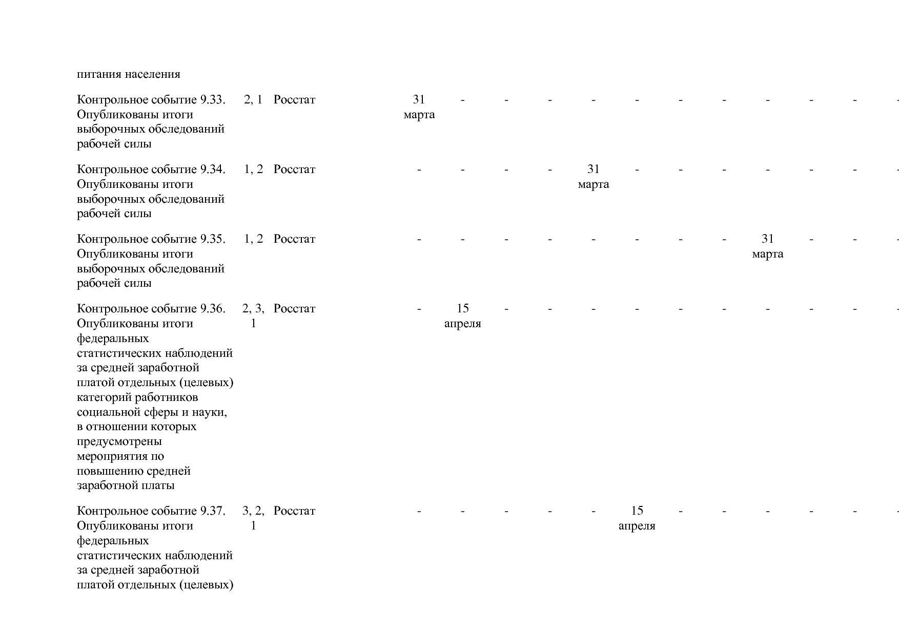 Постановление Правительства РФ от 15_04_2014 N 316 (ред_ от.pdf