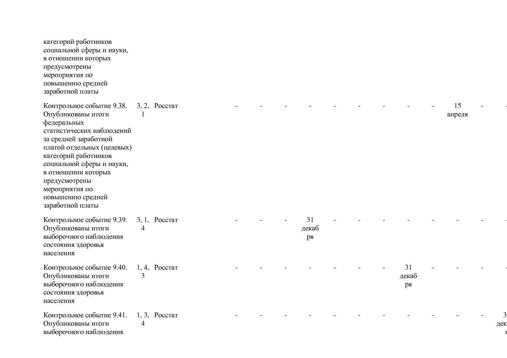 Постановление Правительства РФ от 15_04_2014 N 316 (ред_ от.pdf
