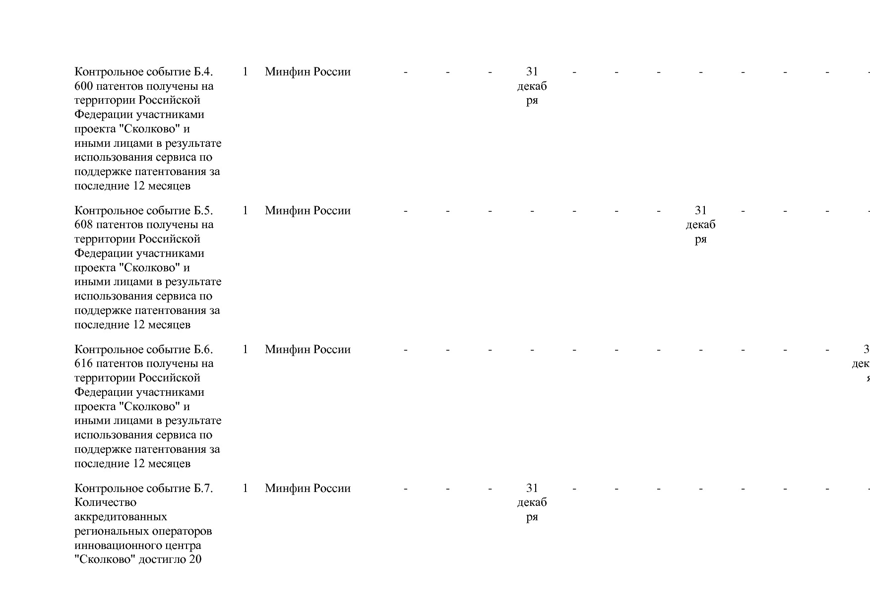 Постановление Правительства РФ от 15_04_2014 N 316 (ред_ от.pdf