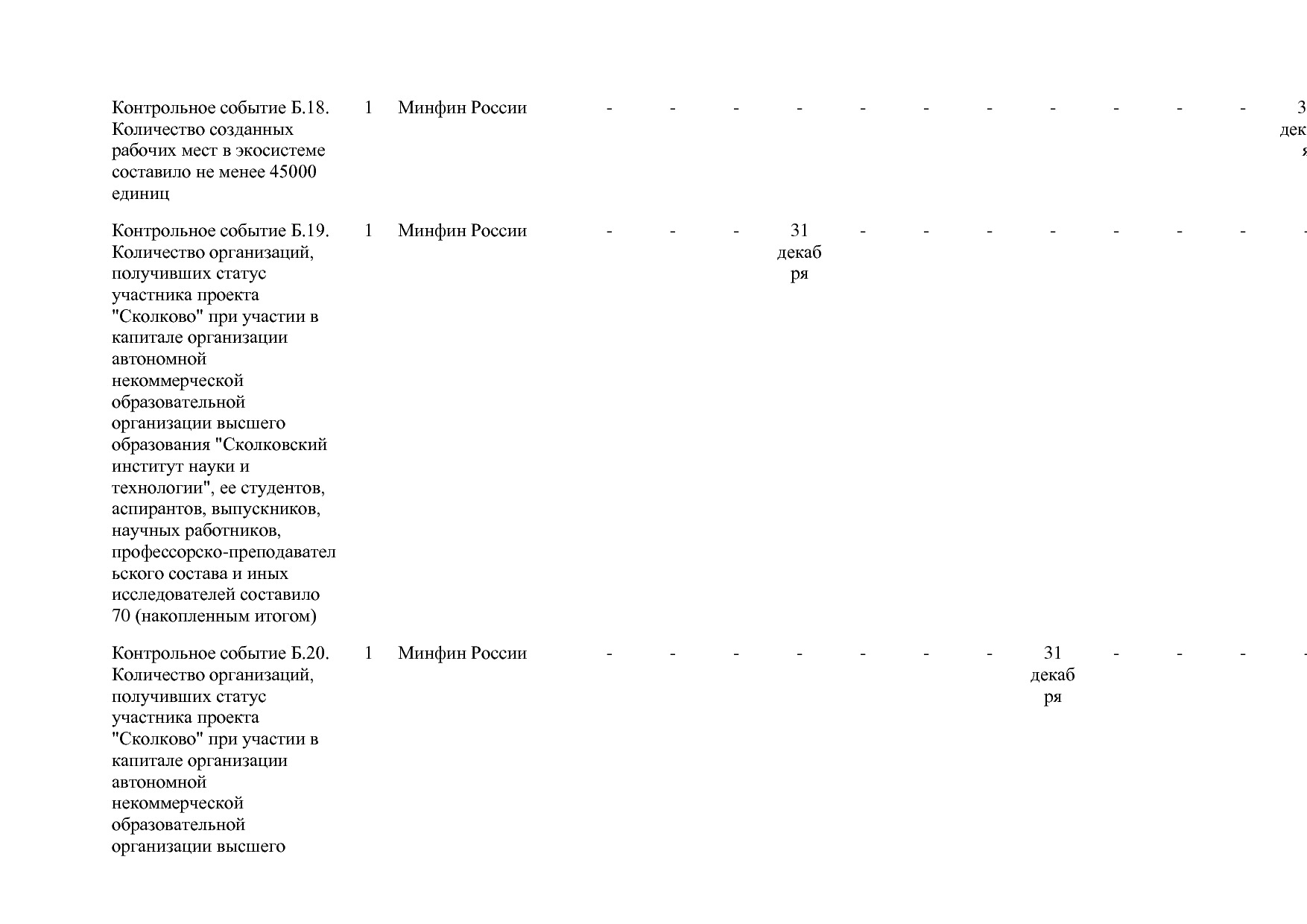 Постановление Правительства РФ от 15_04_2014 N 316 (ред_ от.pdf