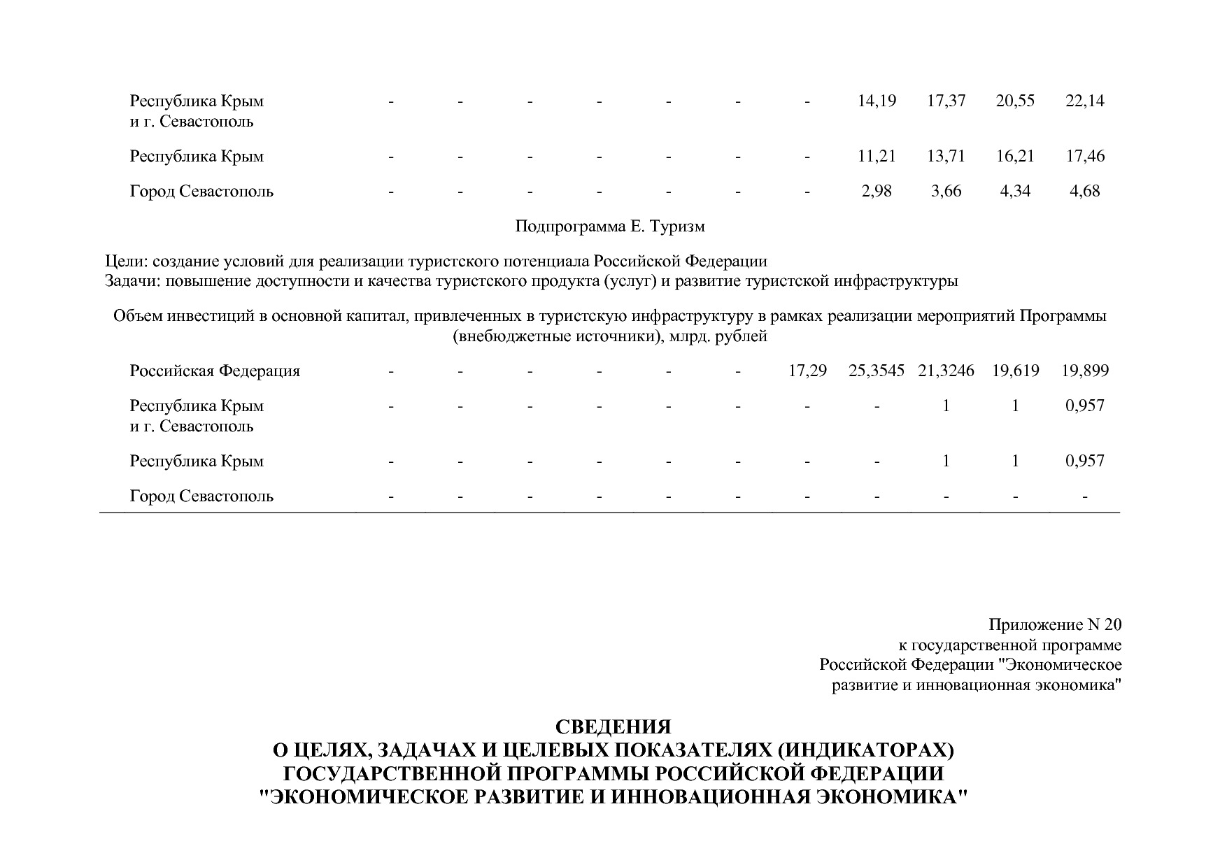 Постановление Правительства РФ от 15_04_2014 N 316 (ред_ от.pdf