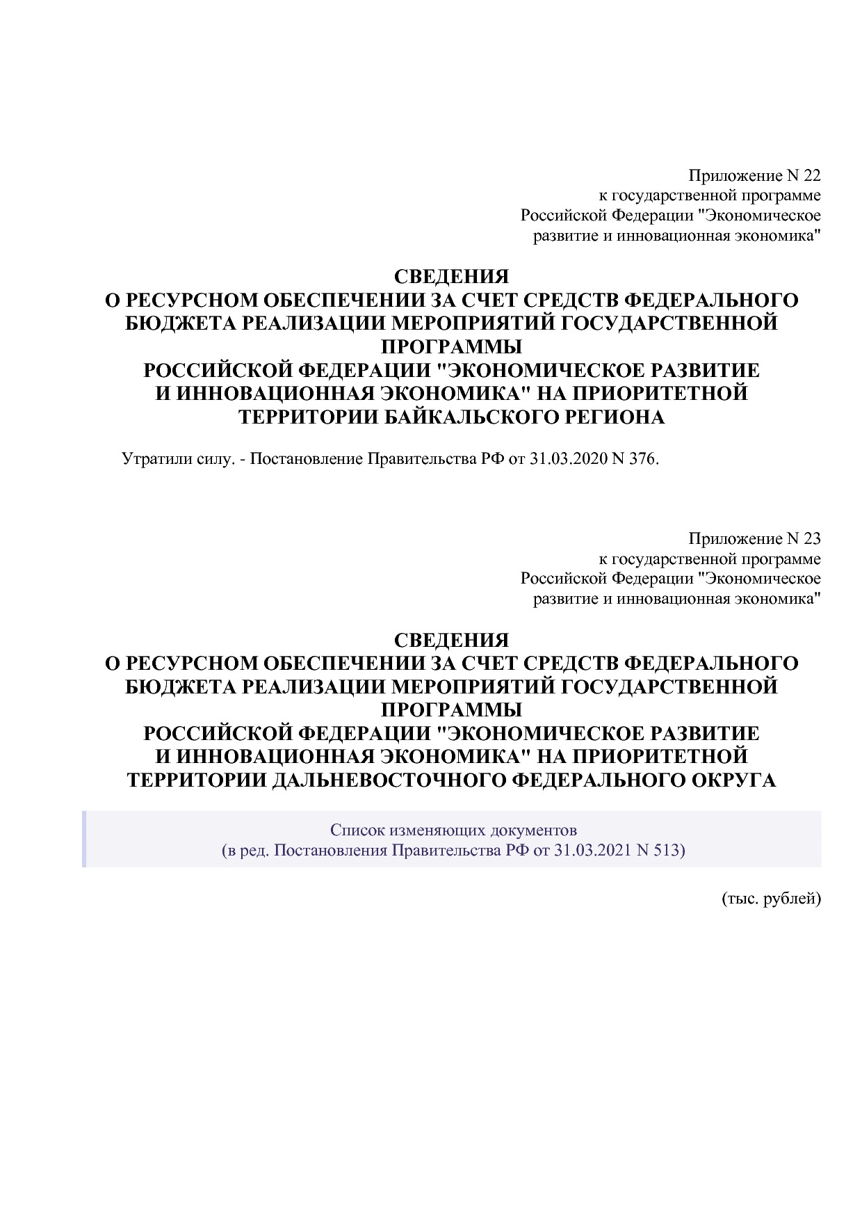 Постановление Правительства РФ от 15_04_2014 N 316 (ред_ от.pdf