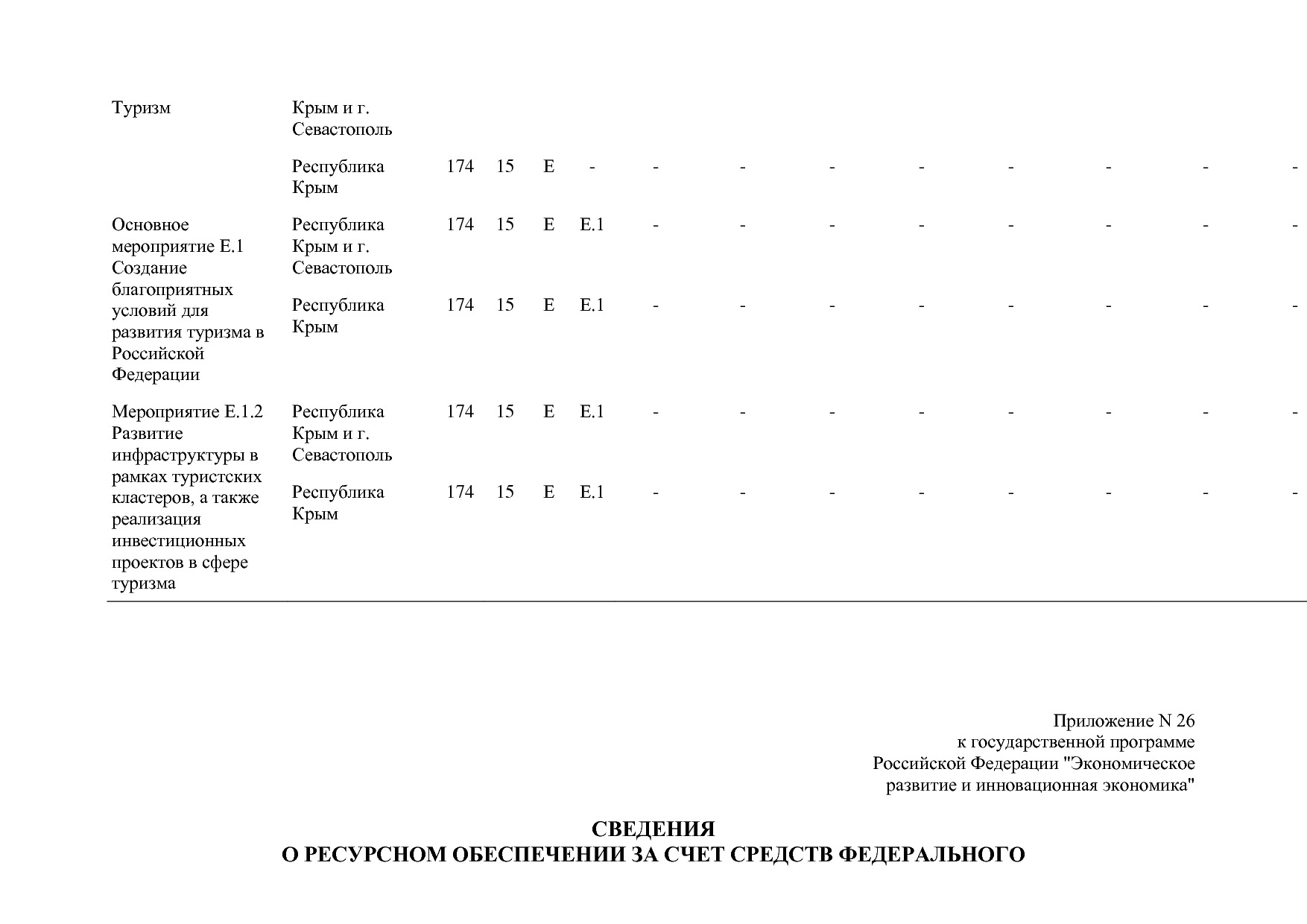 Постановление Правительства РФ от 15_04_2014 N 316 (ред_ от.pdf