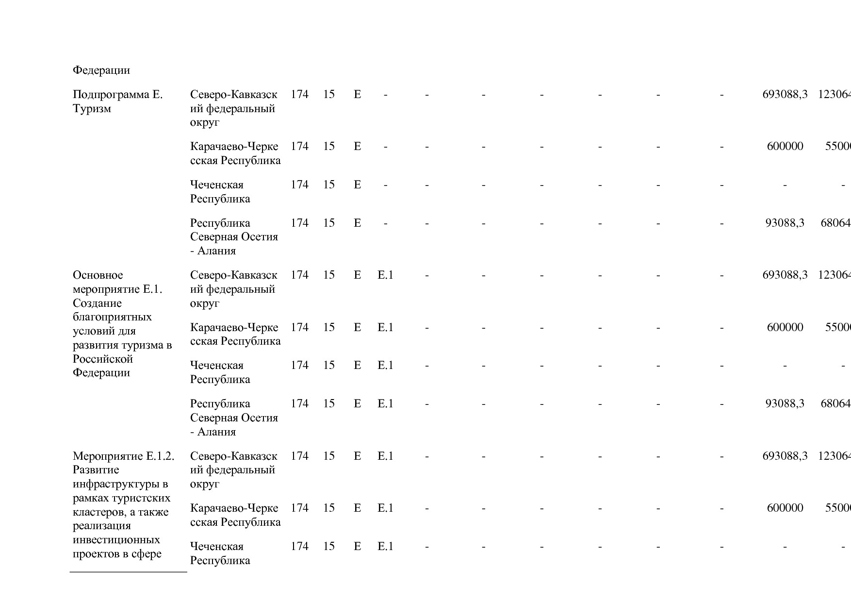 Постановление Правительства РФ от 15_04_2014 N 316 (ред_ от.pdf