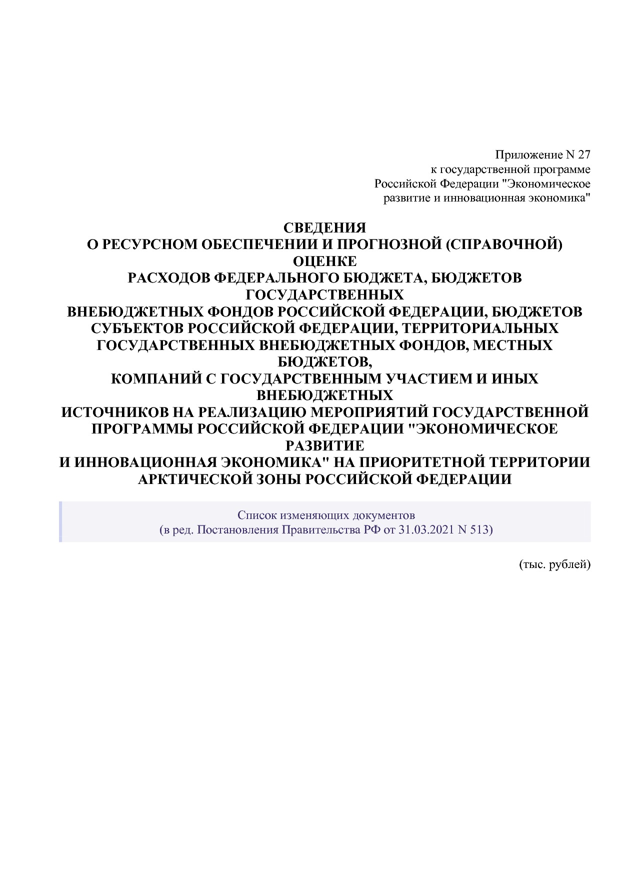 Постановление Правительства РФ от 15_04_2014 N 316 (ред_ от.pdf