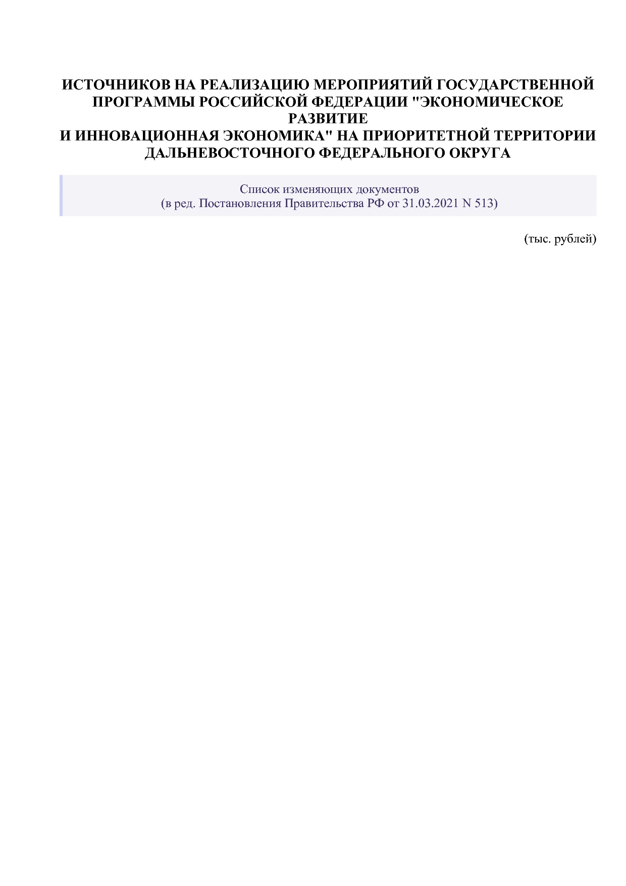 Постановление Правительства РФ от 15_04_2014 N 316 (ред_ от.pdf