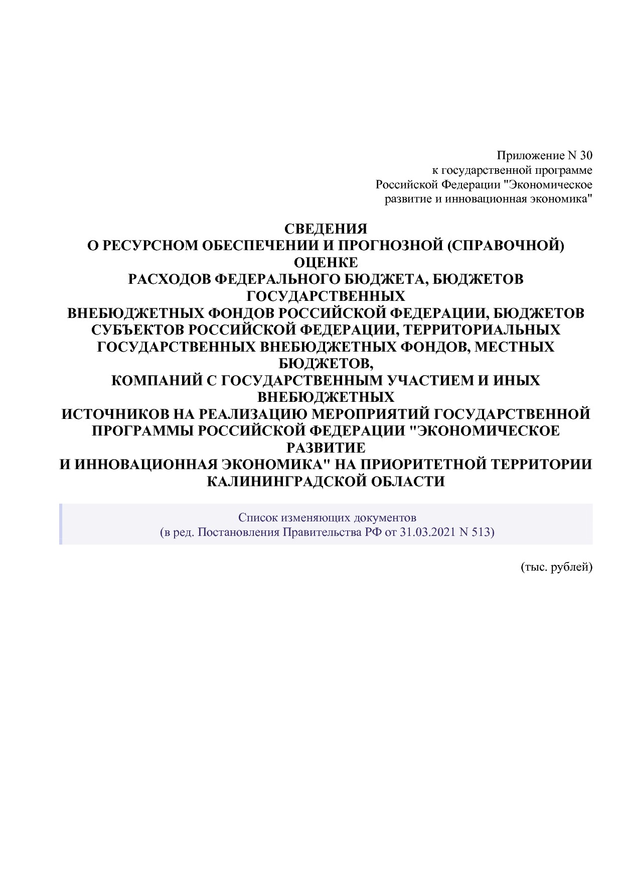 Постановление Правительства РФ от 15_04_2014 N 316 (ред_ от.pdf
