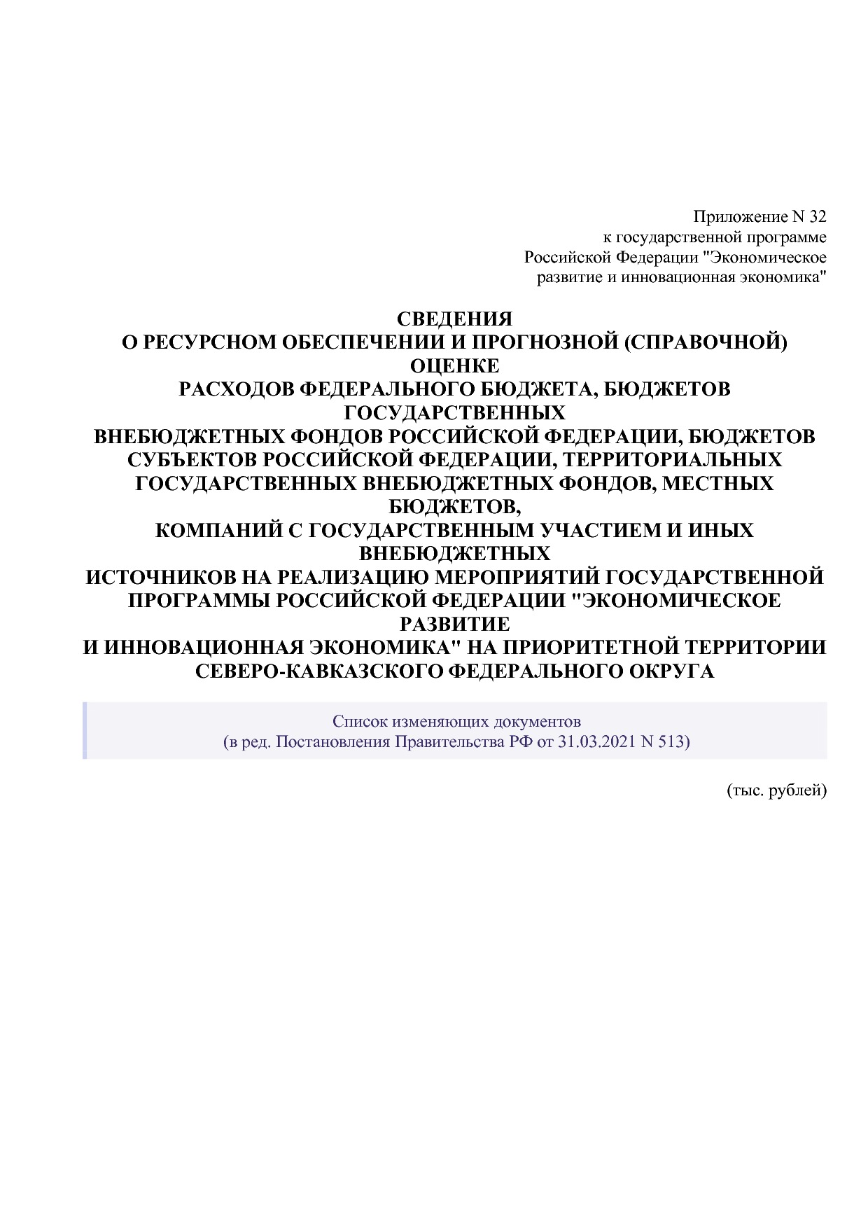 Постановление Правительства РФ от 15_04_2014 N 316 (ред_ от.pdf