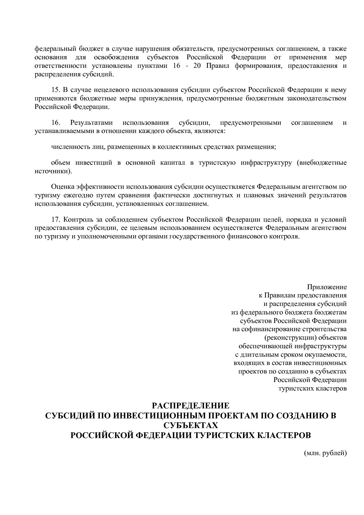 Постановление Правительства РФ от 15_04_2014 N 316 (ред_ от.pdf