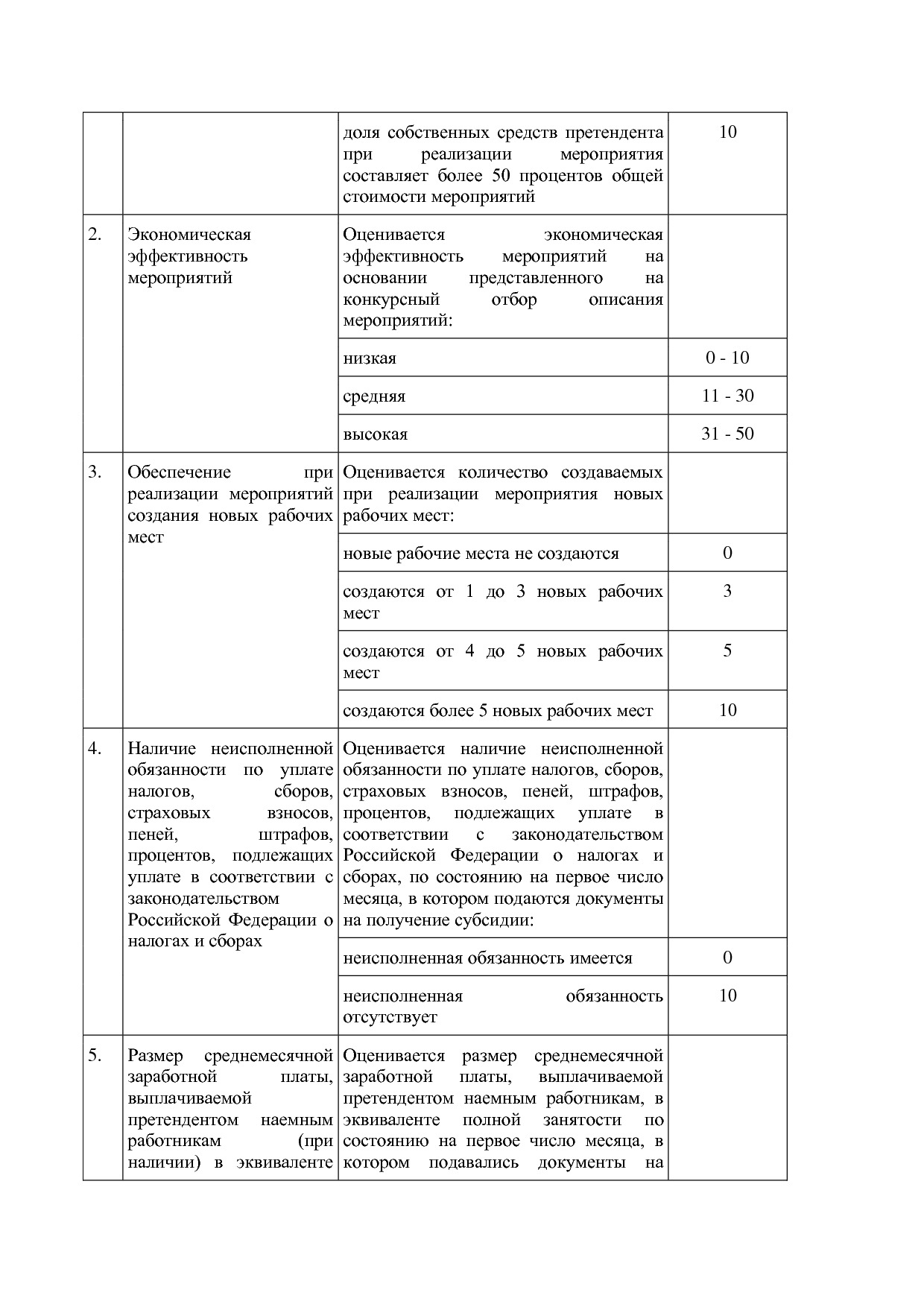 Постановление Совета министров Республики Крым от 17_08_2018.pdf