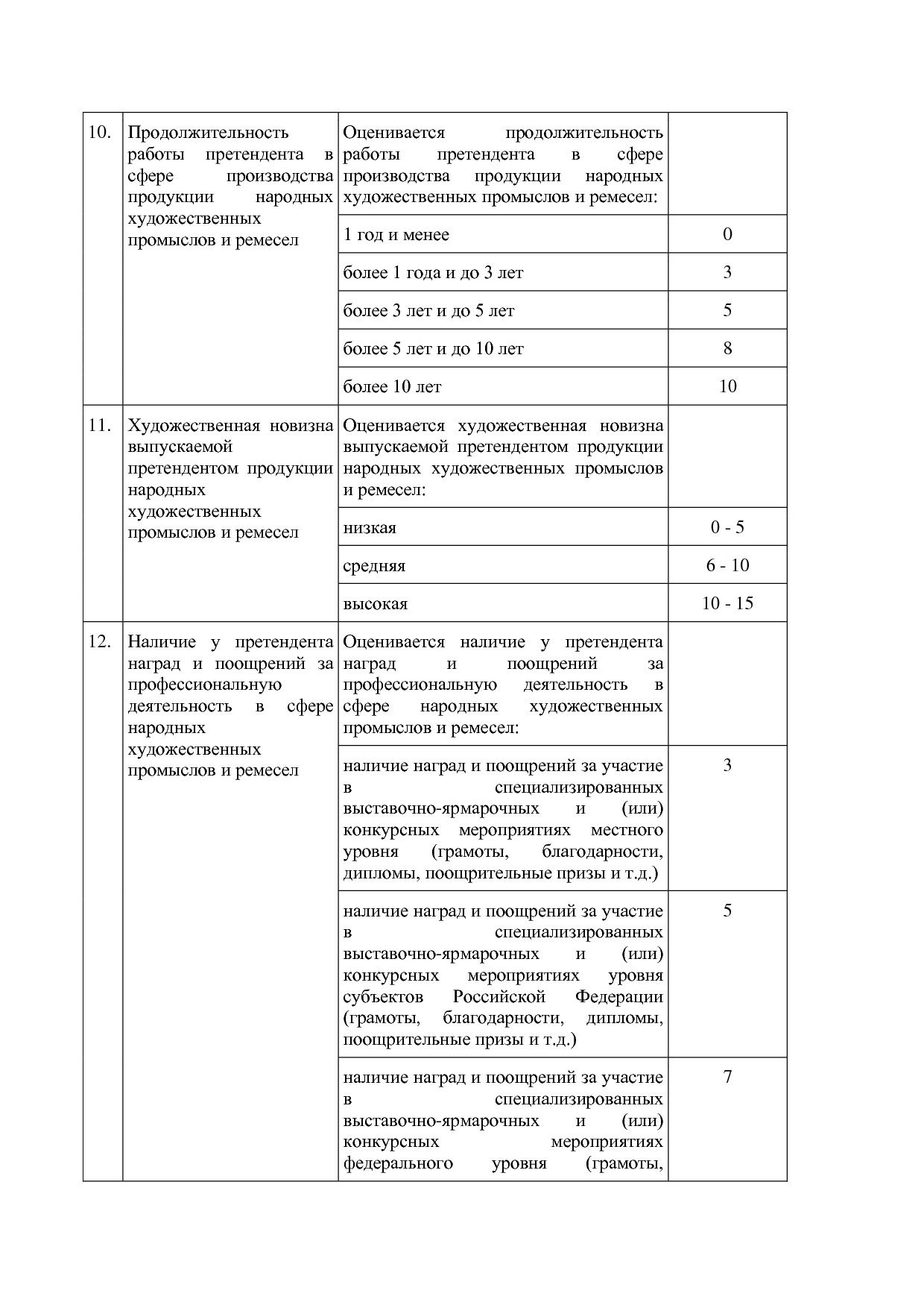 Постановление Совета министров Республики Крым от 17_08_2018.pdf
