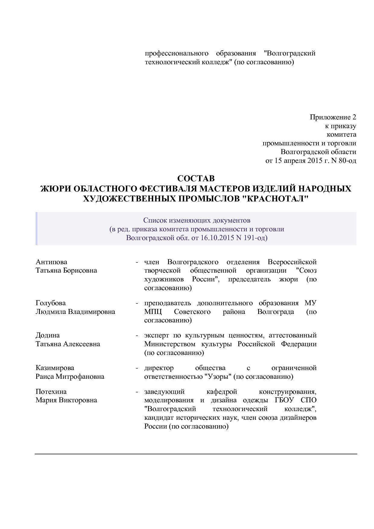 Приказ комитета промышленности и торговли Волгоградской обл_.pdf