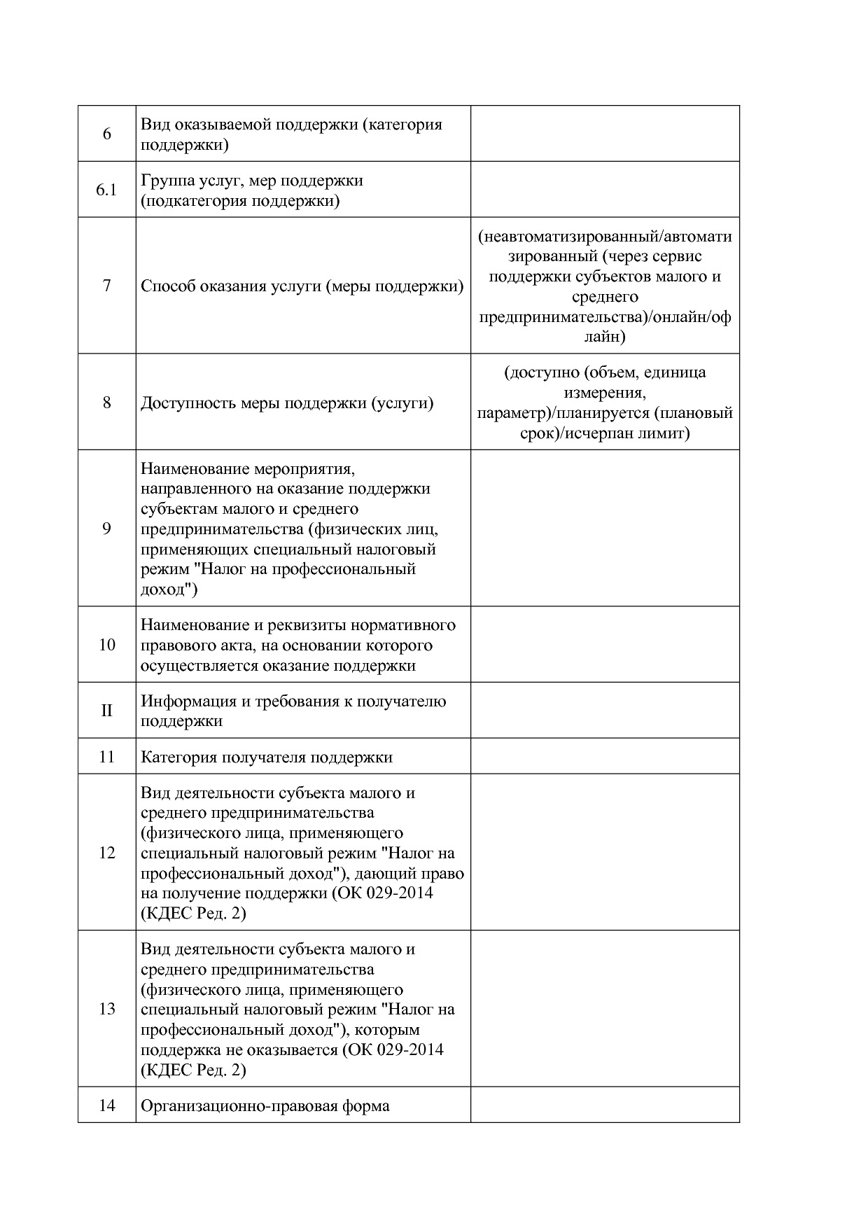 Приказ Минэкономразвития России от 14_03_2019 N 125 (ред_ от.pdf