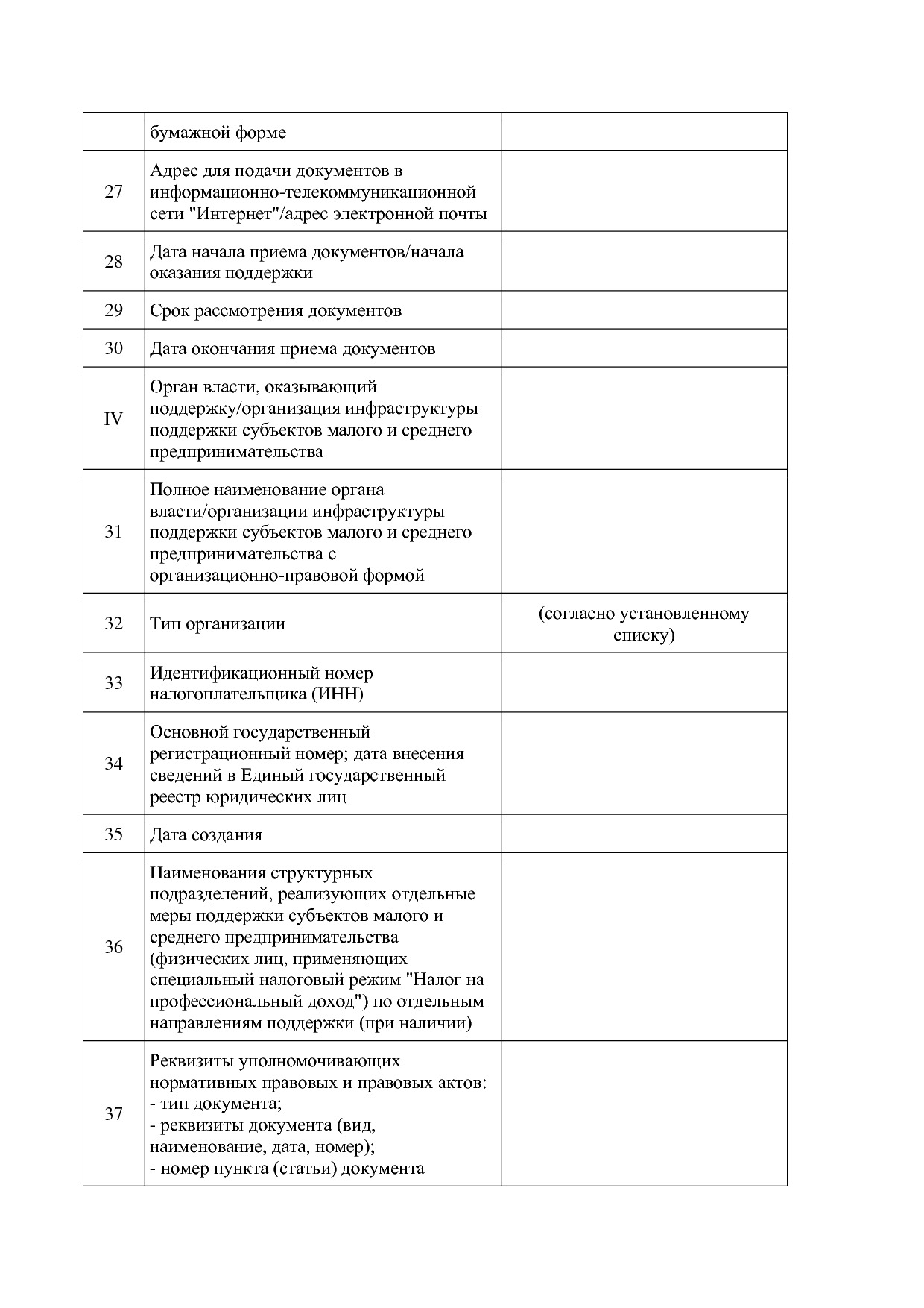 Приказ Минэкономразвития России от 14_03_2019 N 125 (ред_ от.pdf