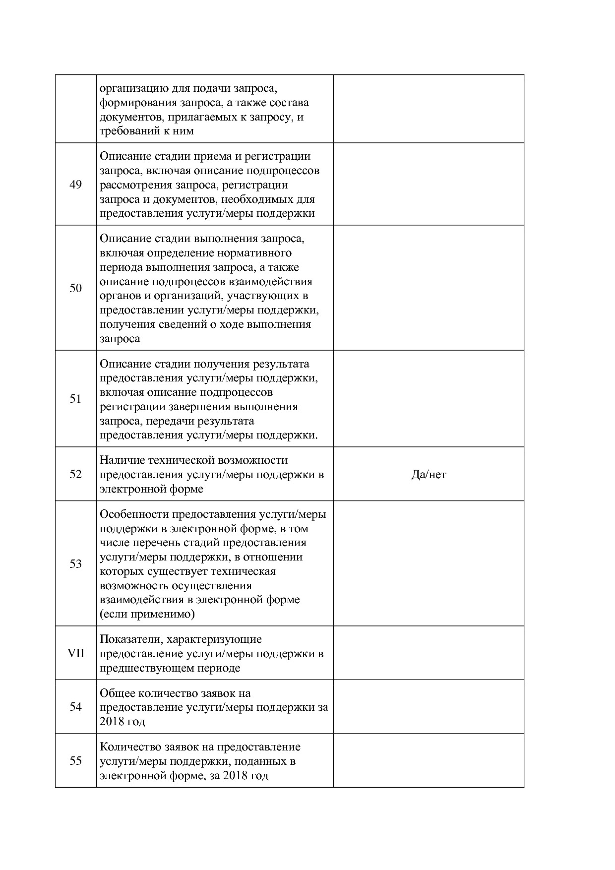 Приказ Минэкономразвития России от 14_03_2019 N 125 (ред_ от.pdf