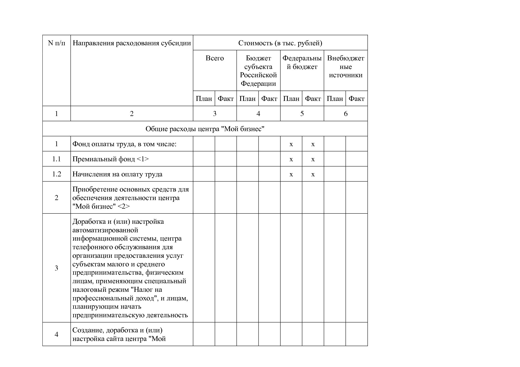 Приказ Минэкономразвития России от 14_03_2019 N 125 (ред_ от.pdf