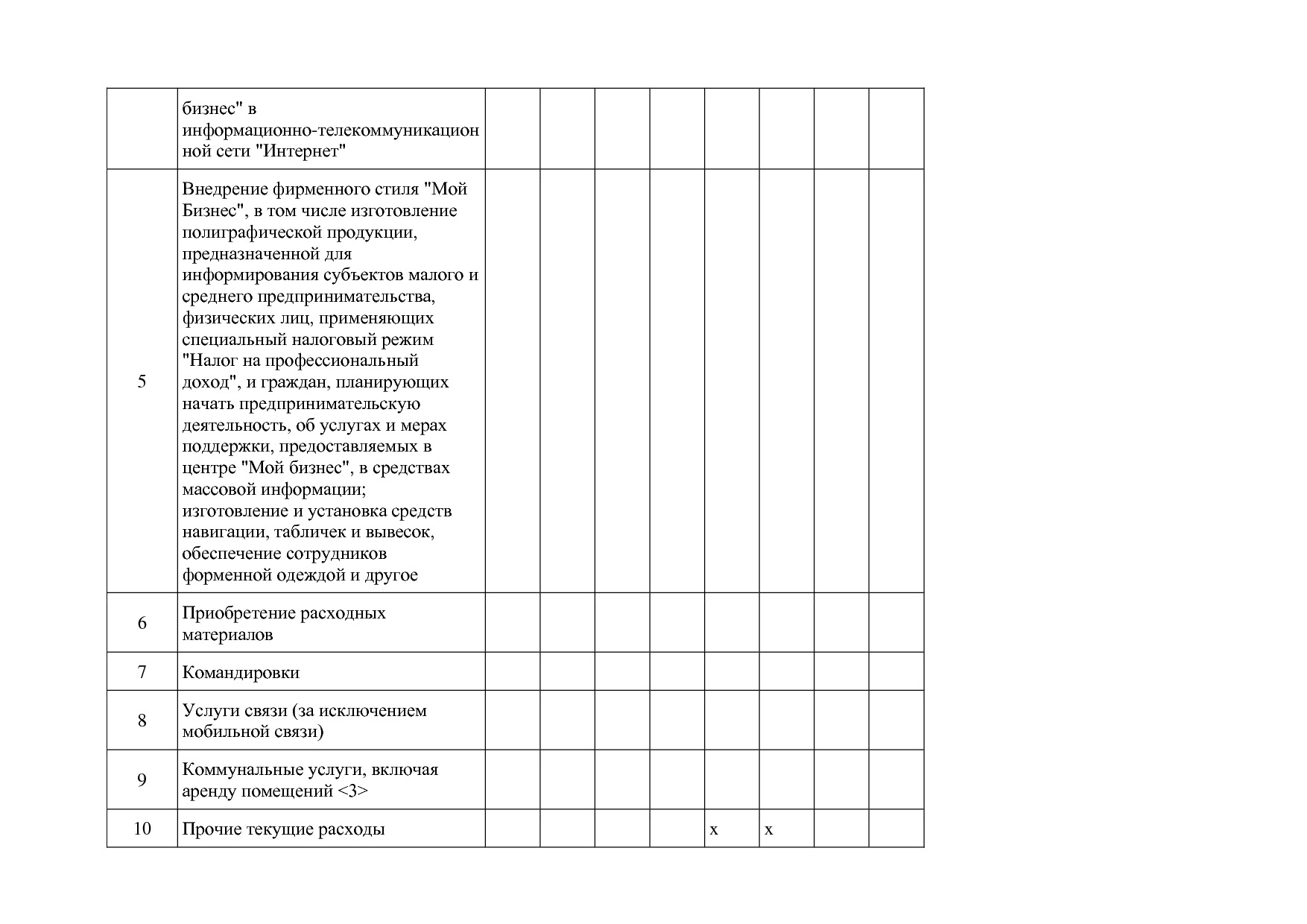 Приказ Минэкономразвития России от 14_03_2019 N 125 (ред_ от.pdf