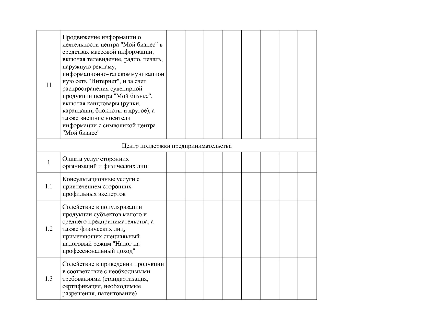 Приказ Минэкономразвития России от 14_03_2019 N 125 (ред_ от.pdf