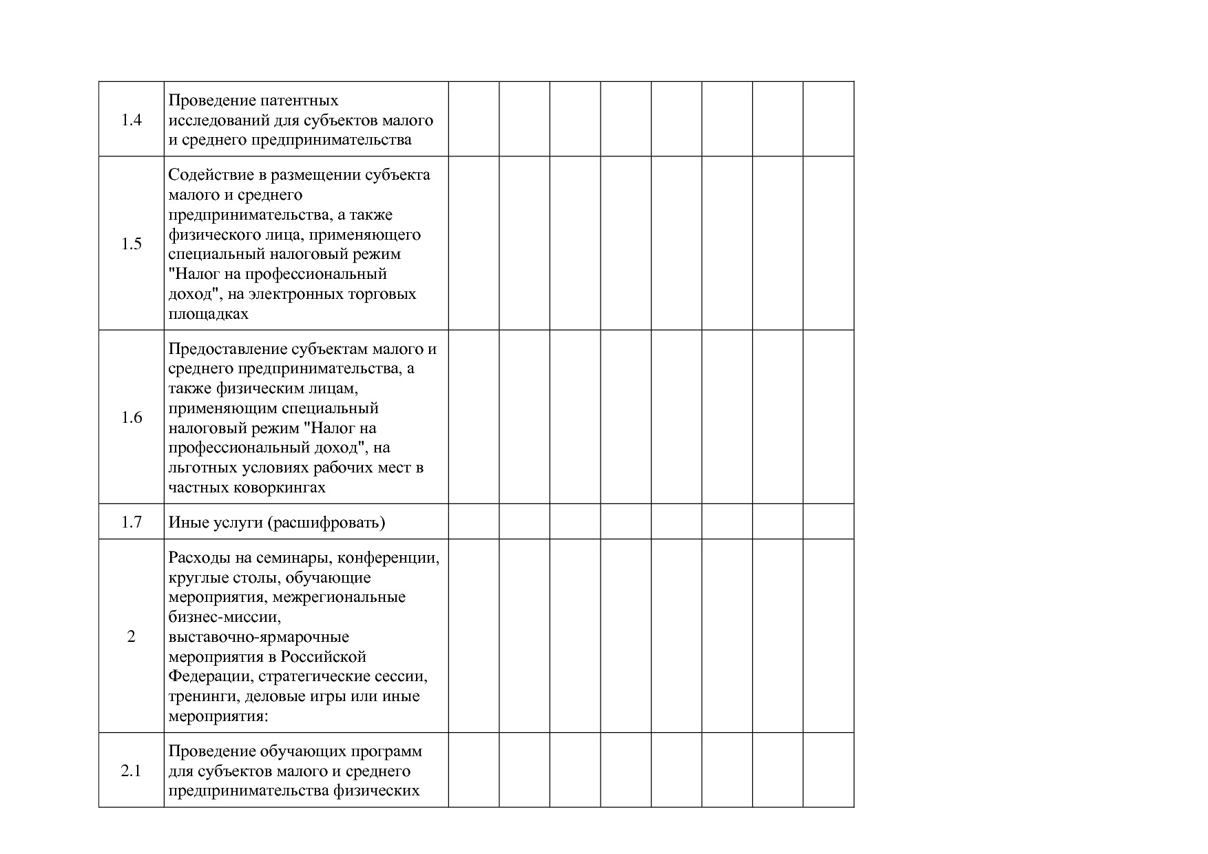 Приказ Минэкономразвития России от 14_03_2019 N 125 (ред_ от.pdf