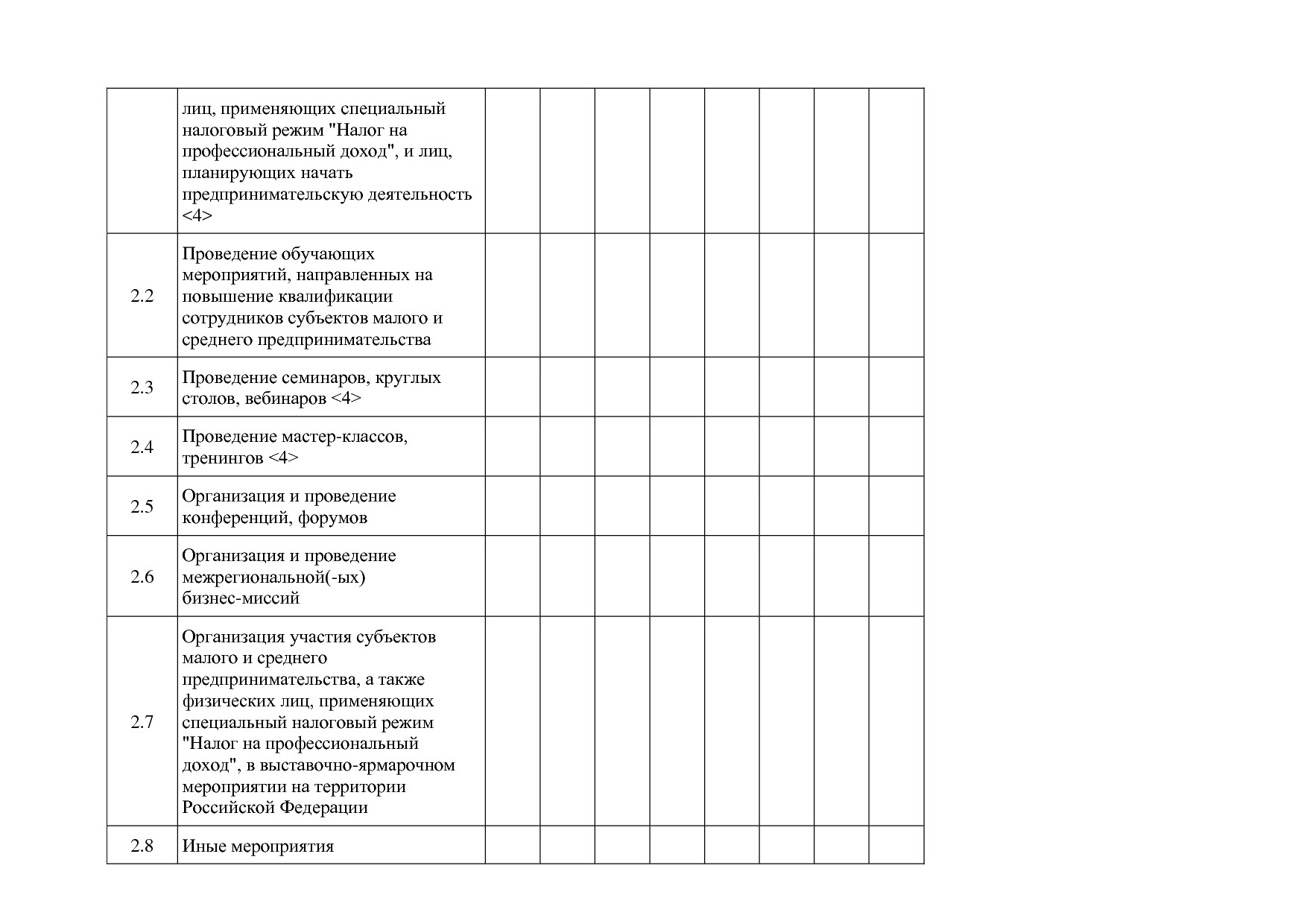 Приказ Минэкономразвития России от 14_03_2019 N 125 (ред_ от.pdf