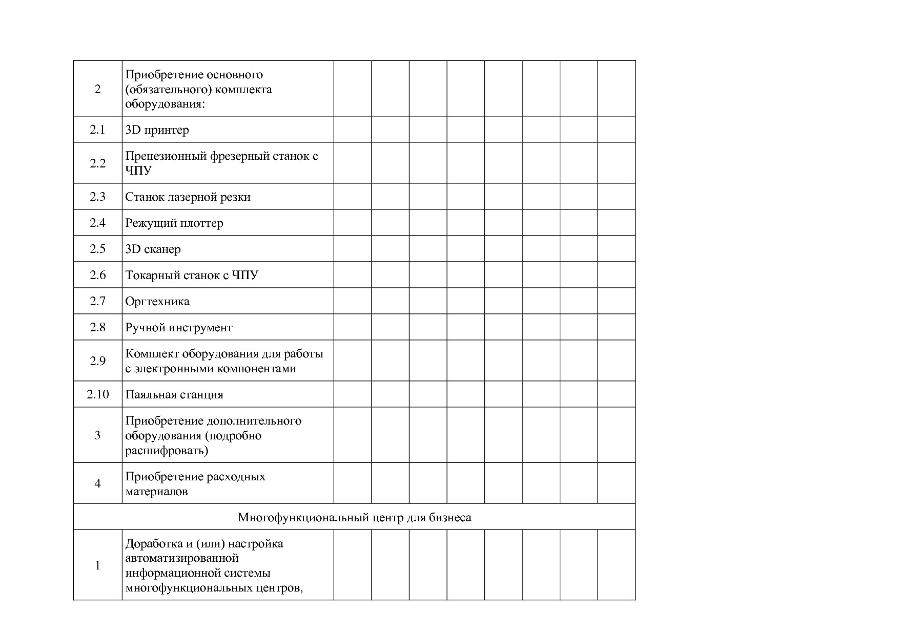 Приказ Минэкономразвития России от 14_03_2019 N 125 (ред_ от.pdf