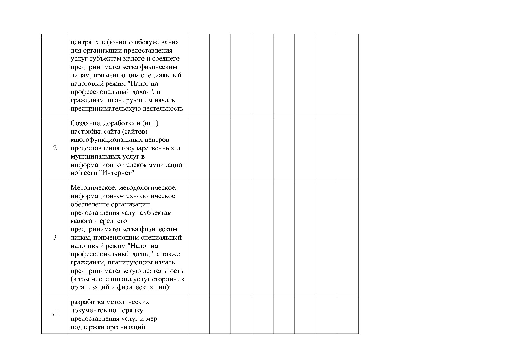 Приказ Минэкономразвития России от 14_03_2019 N 125 (ред_ от.pdf