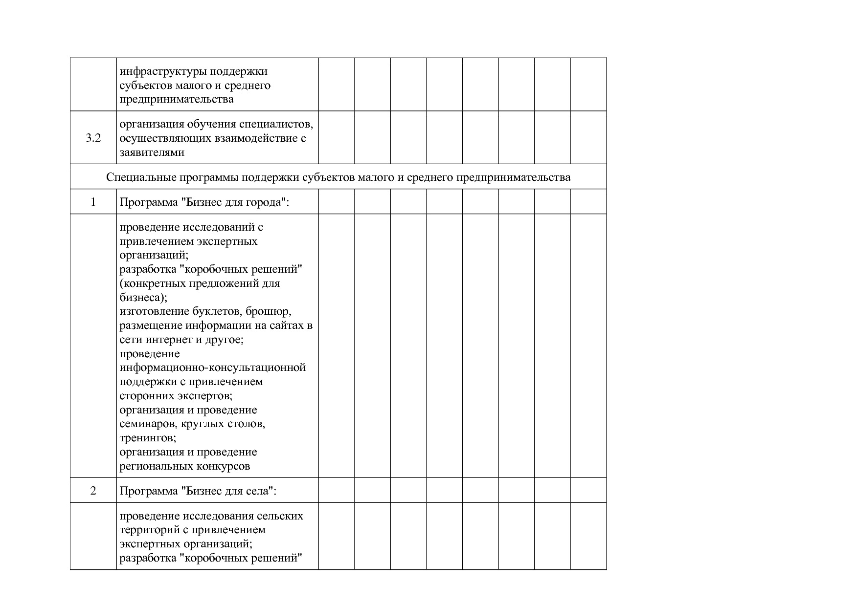 Приказ Минэкономразвития России от 14_03_2019 N 125 (ред_ от.pdf