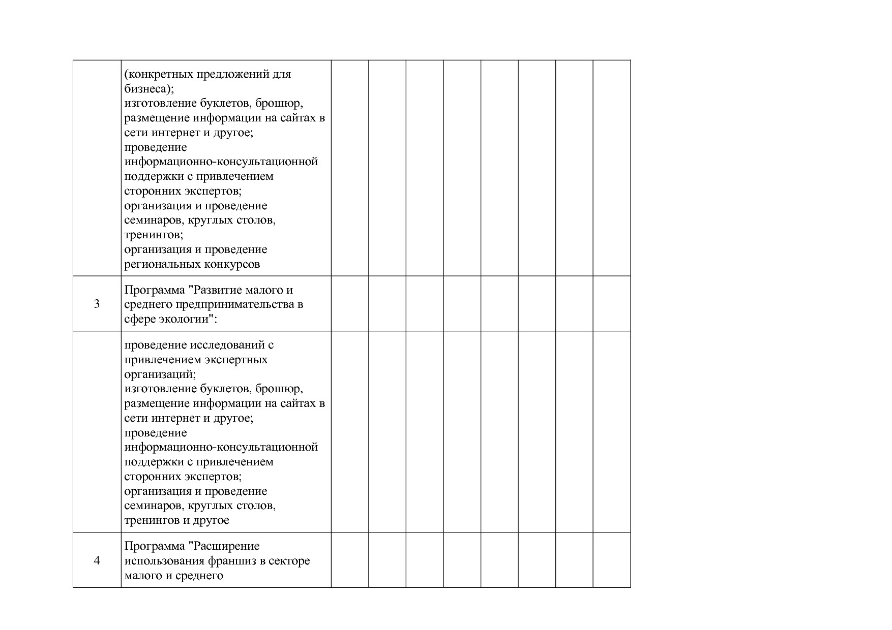 Приказ Минэкономразвития России от 14_03_2019 N 125 (ред_ от.pdf