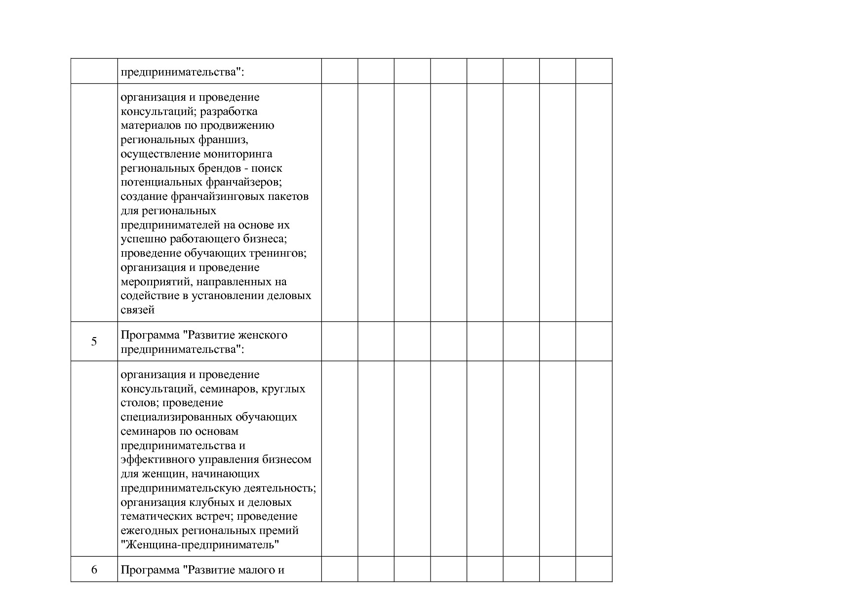 Приказ Минэкономразвития России от 14_03_2019 N 125 (ред_ от.pdf