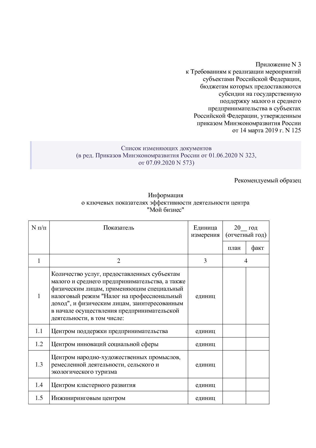 Приказ Минэкономразвития России от 14_03_2019 N 125 (ред_ от.pdf