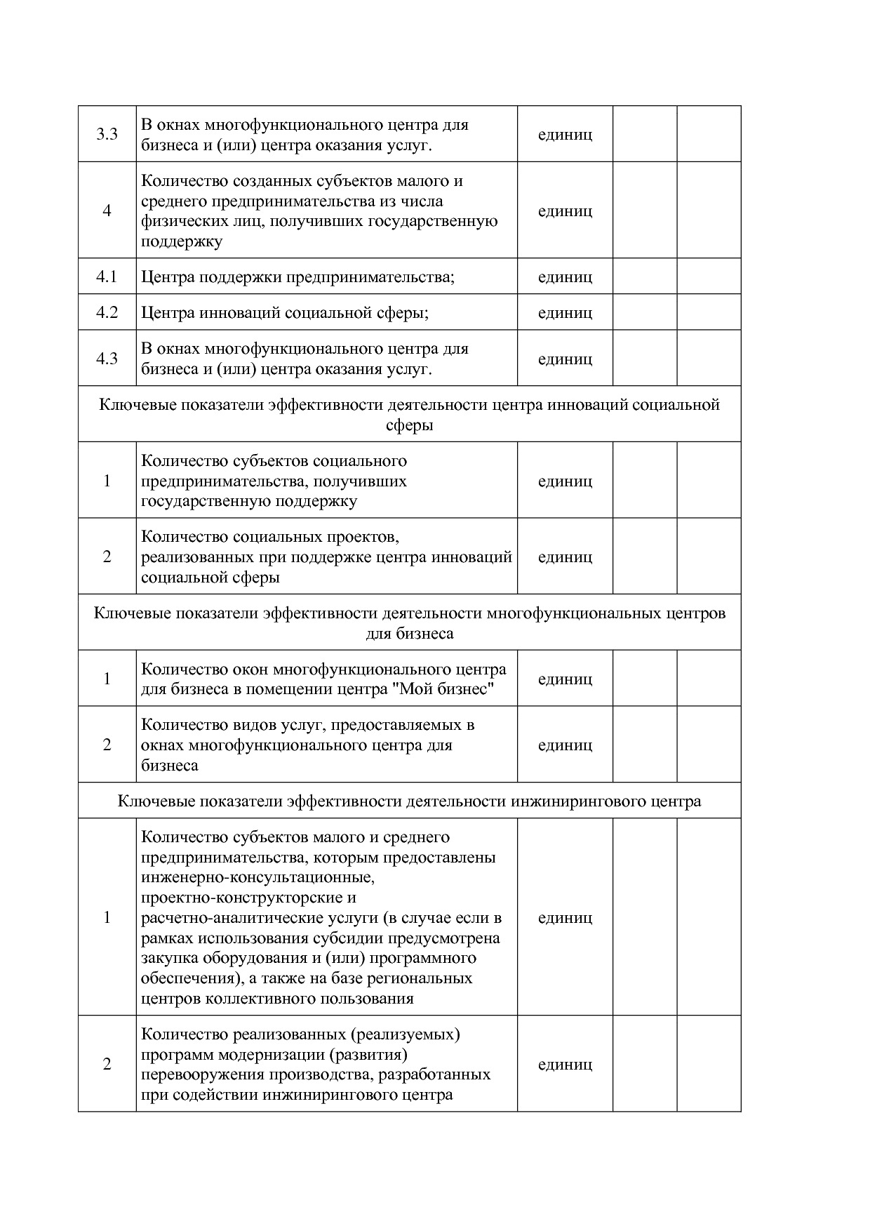 Приказ Минэкономразвития России от 14_03_2019 N 125 (ред_ от.pdf