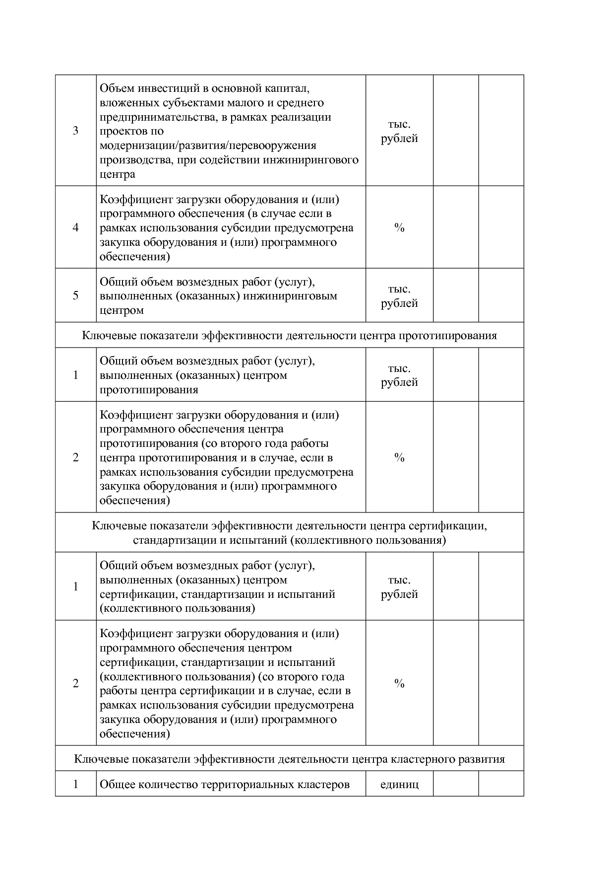 Приказ Минэкономразвития России от 14_03_2019 N 125 (ред_ от.pdf